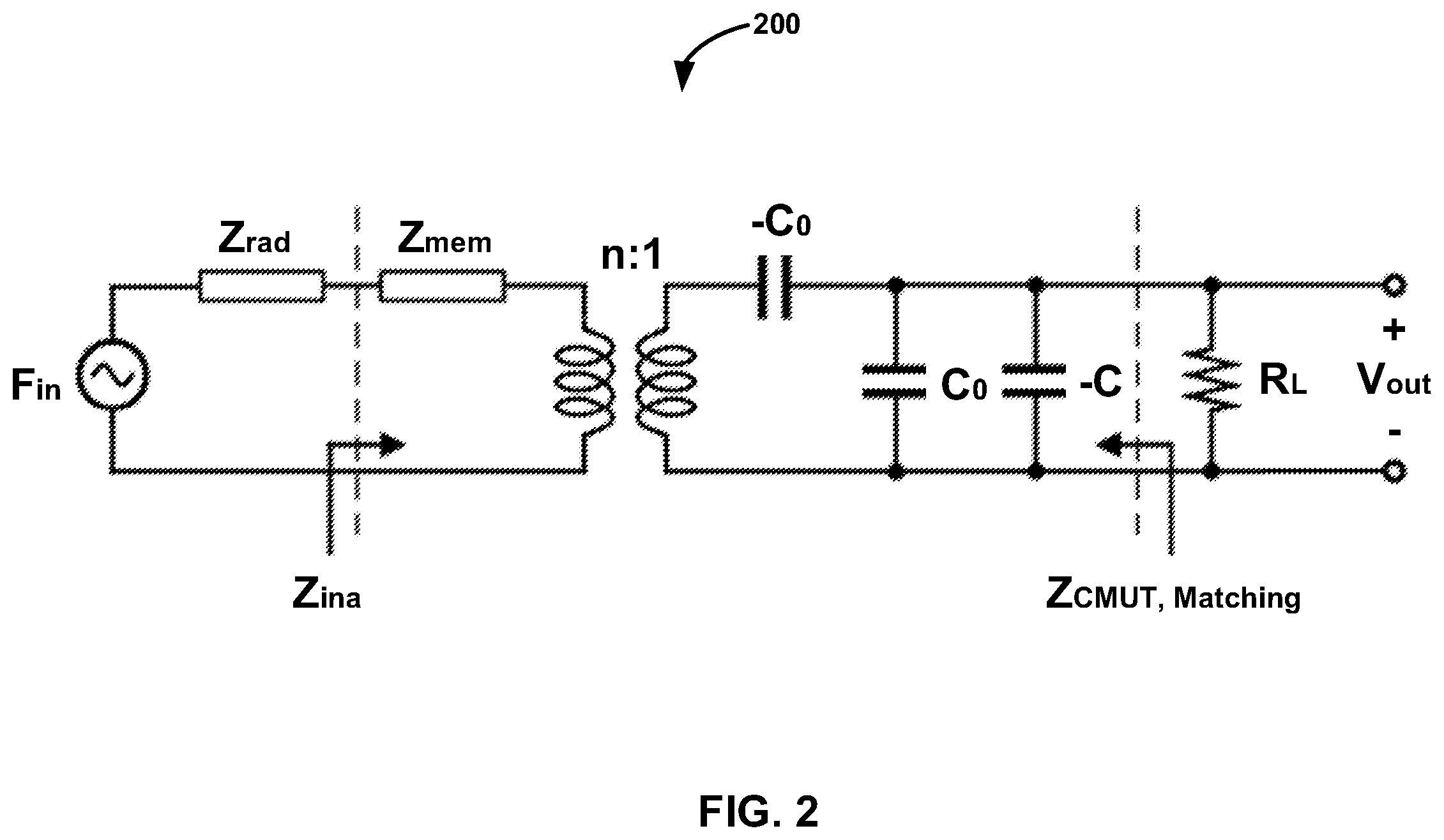 Patent US12339141 Figure 2 – Systems and methods for adaptively reducing acoustic reflections in capacitive transducers