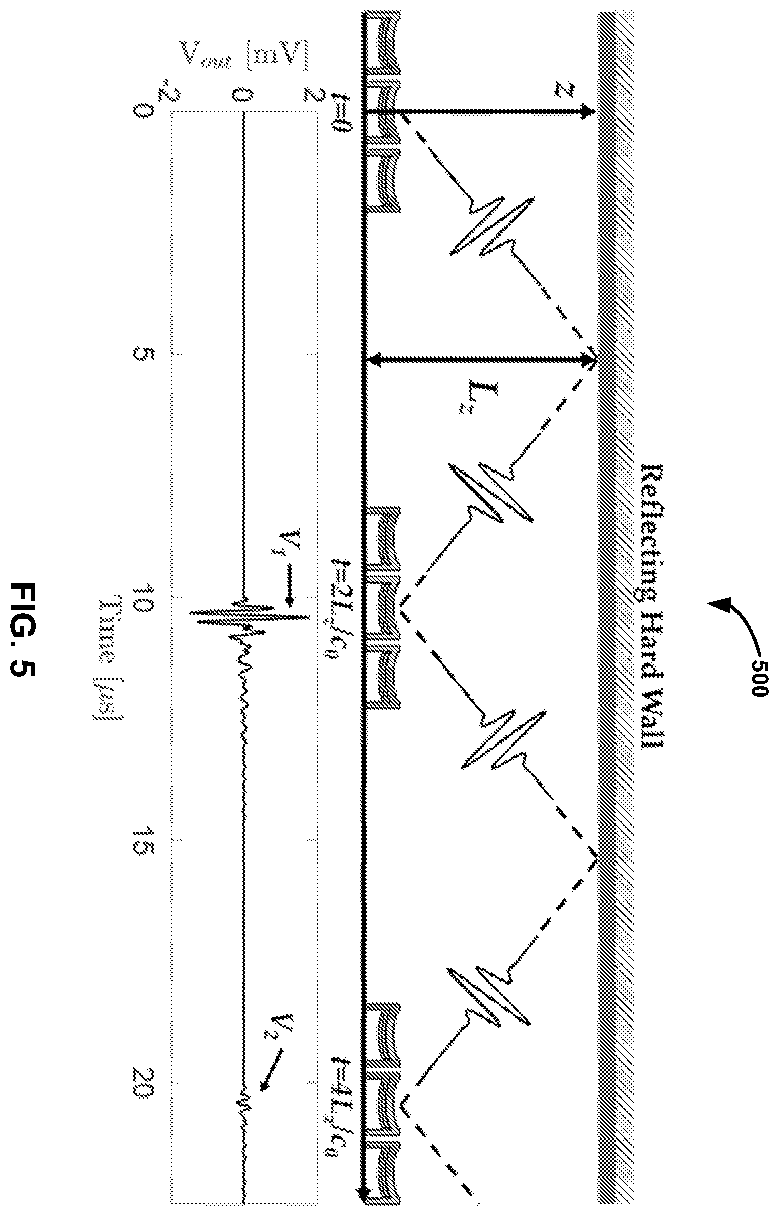 Patent US12339141 Figure 4 – Systems and methods for adaptively reducing acoustic reflections in capacitive transducers