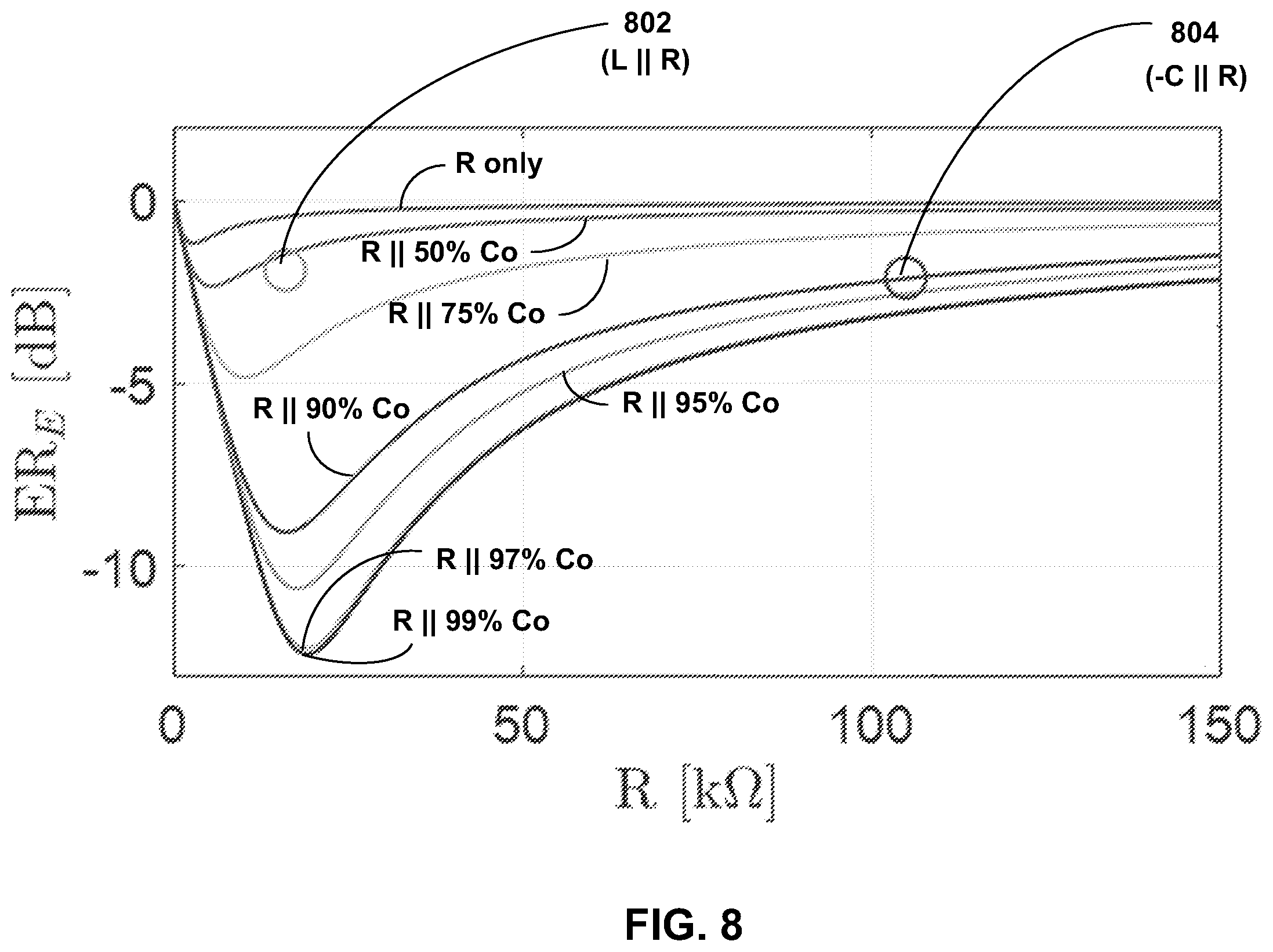 Patent US12339141 Figure 6 – Systems and methods for adaptively reducing acoustic reflections in capacitive transducers