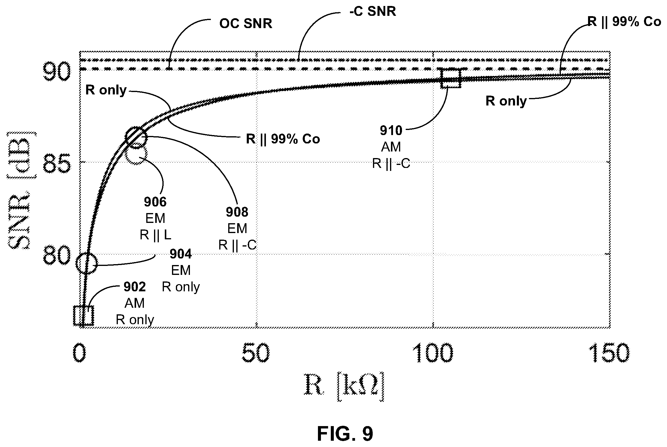 Patent US12339141 Figure 7 – Systems and methods for adaptively reducing acoustic reflections in capacitive transducers
