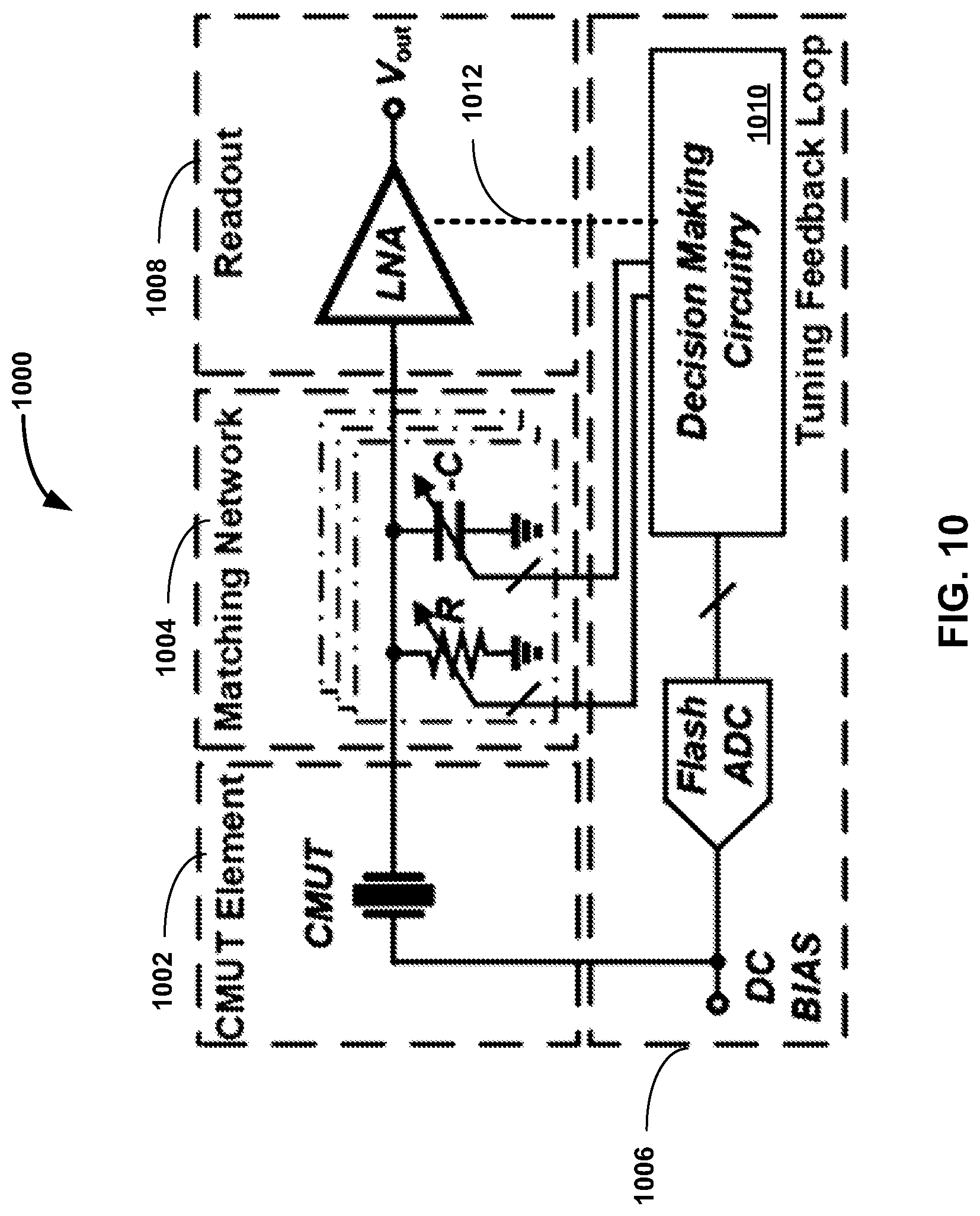 Patent US12339141 Figure 8 – Systems and methods for adaptively reducing acoustic reflections in capacitive transducers