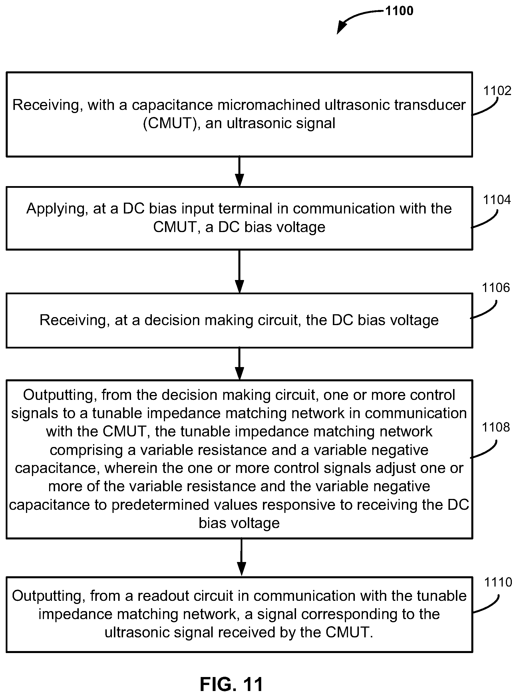 Patent US12339141 Figure 9 – Systems and methods for adaptively reducing acoustic reflections in capacitive transducers
