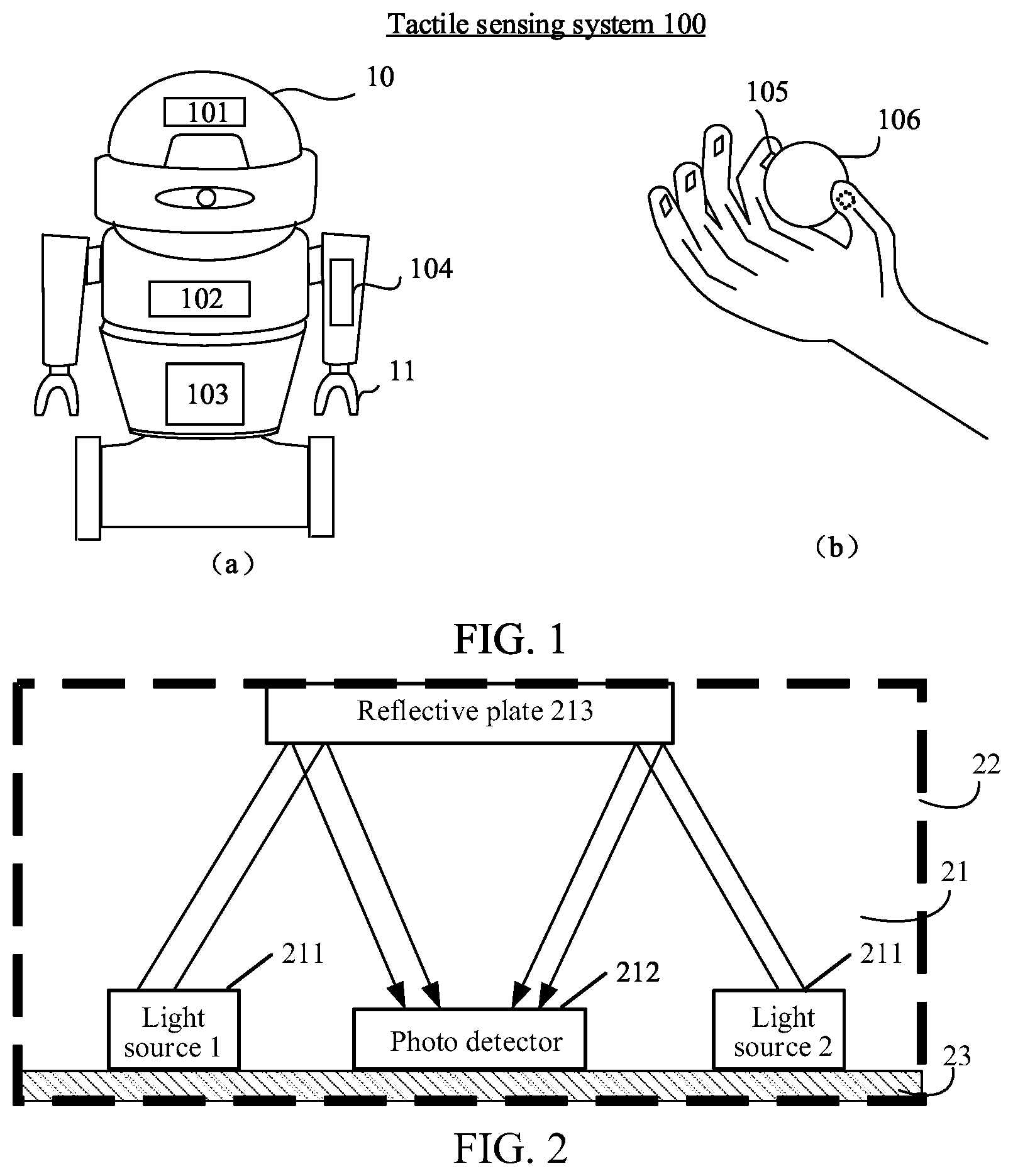 Patent US12339143 Figure 1 – Tactile sensor equipped with multiple light sources and a photo detector, sensing device and robot having the same