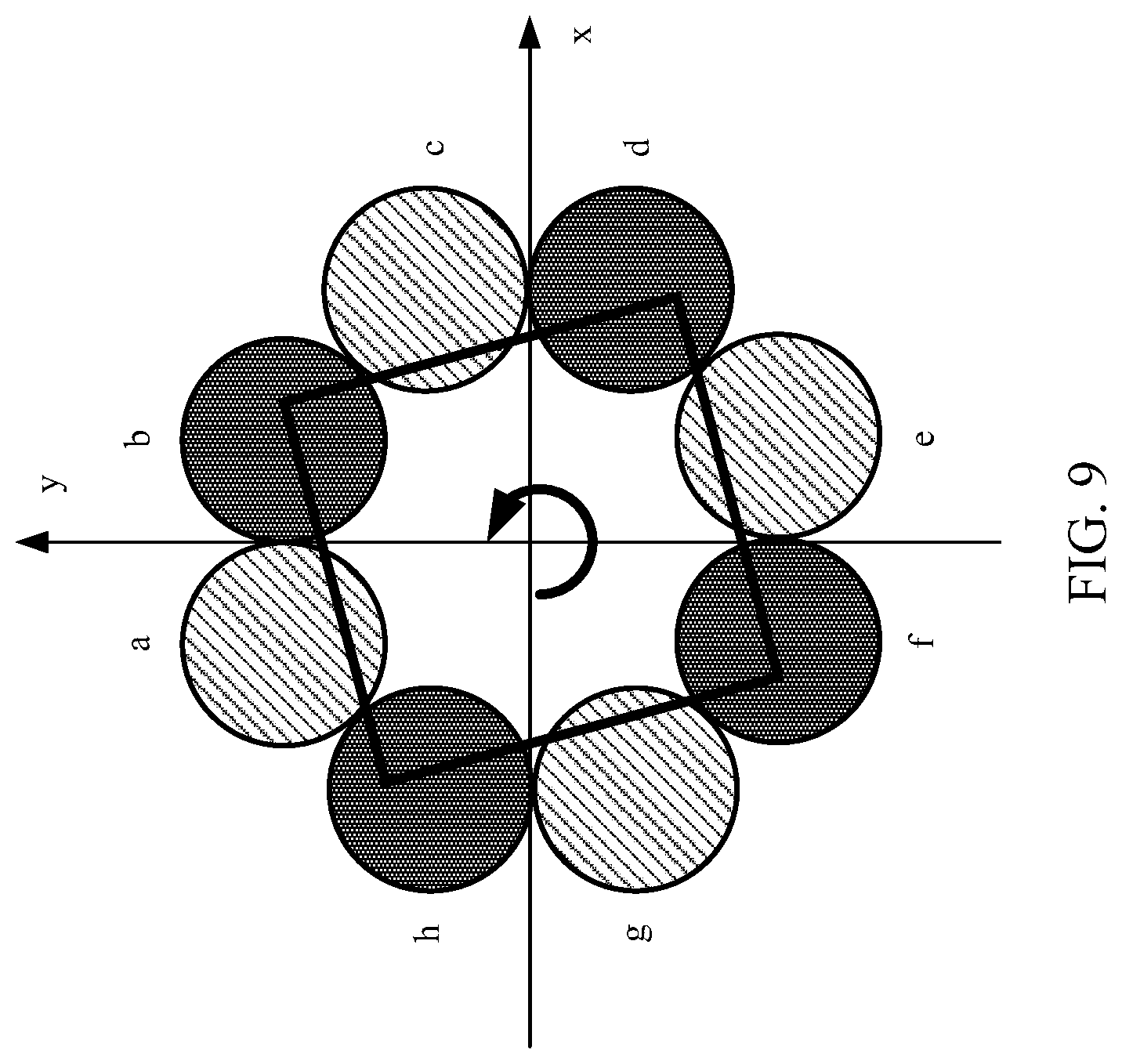 Patent US12339143 Figure 8 – Tactile sensor equipped with multiple light sources and a photo detector, sensing device and robot having the same