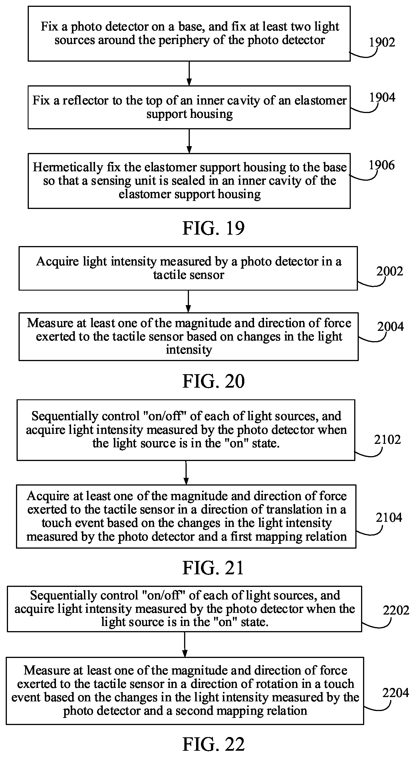 Patent US12339143 Figure 15 – Tactile sensor equipped with multiple light sources and a photo detector, sensing device and robot having the same