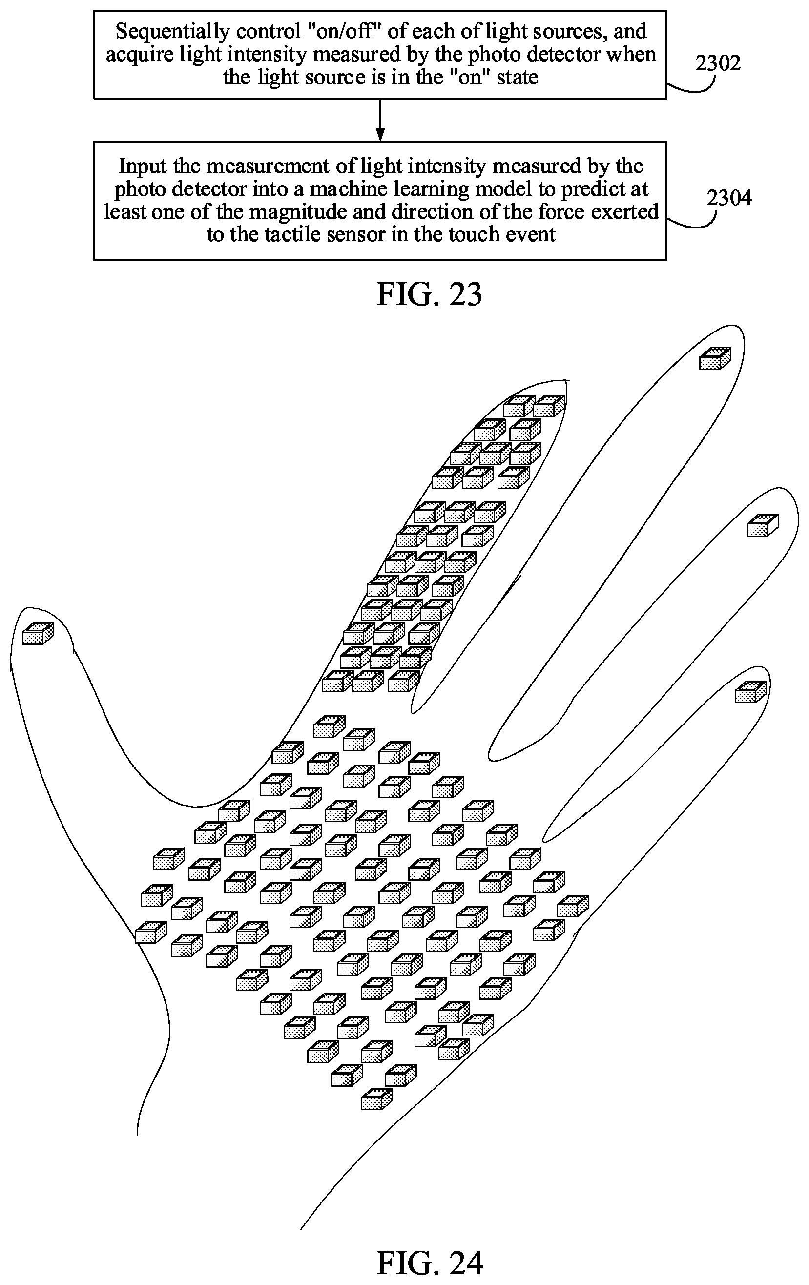 Patent US12339143 Figure 16 – Tactile sensor equipped with multiple light sources and a photo detector, sensing device and robot having the same