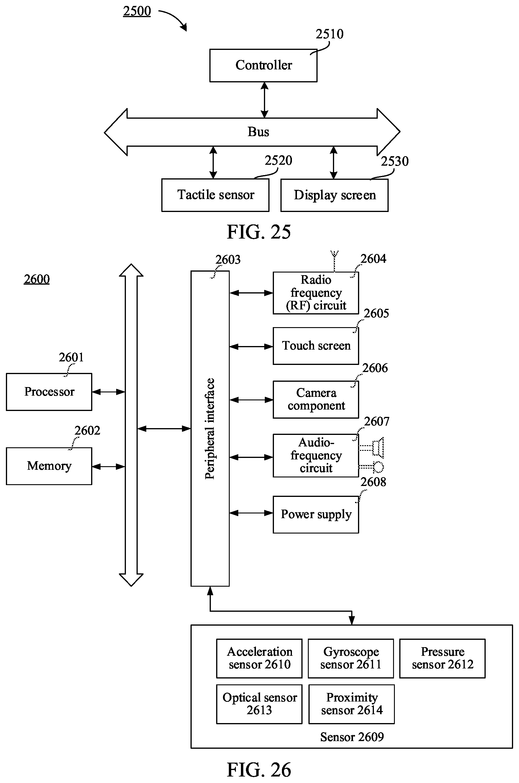 Patent US12339143 Figure 17 – Tactile sensor equipped with multiple light sources and a photo detector, sensing device and robot having the same