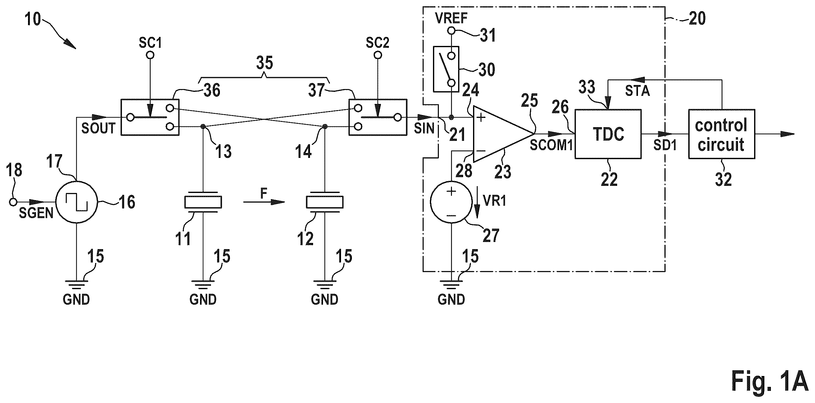 Patent US12339148 Figure 1 – Ultrasonic flow meter and method for ultrasonic flow metering