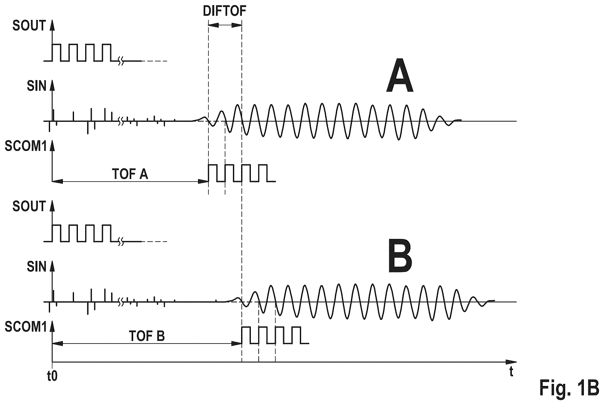 Patent US12339148 Figure 2 – Ultrasonic flow meter and method for ultrasonic flow metering