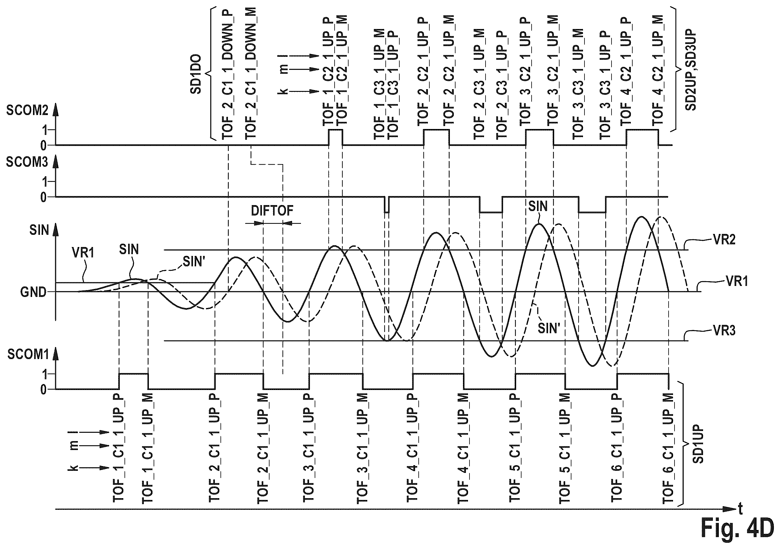 Patent US12339148 Figure 10 – Ultrasonic flow meter and method for ultrasonic flow metering