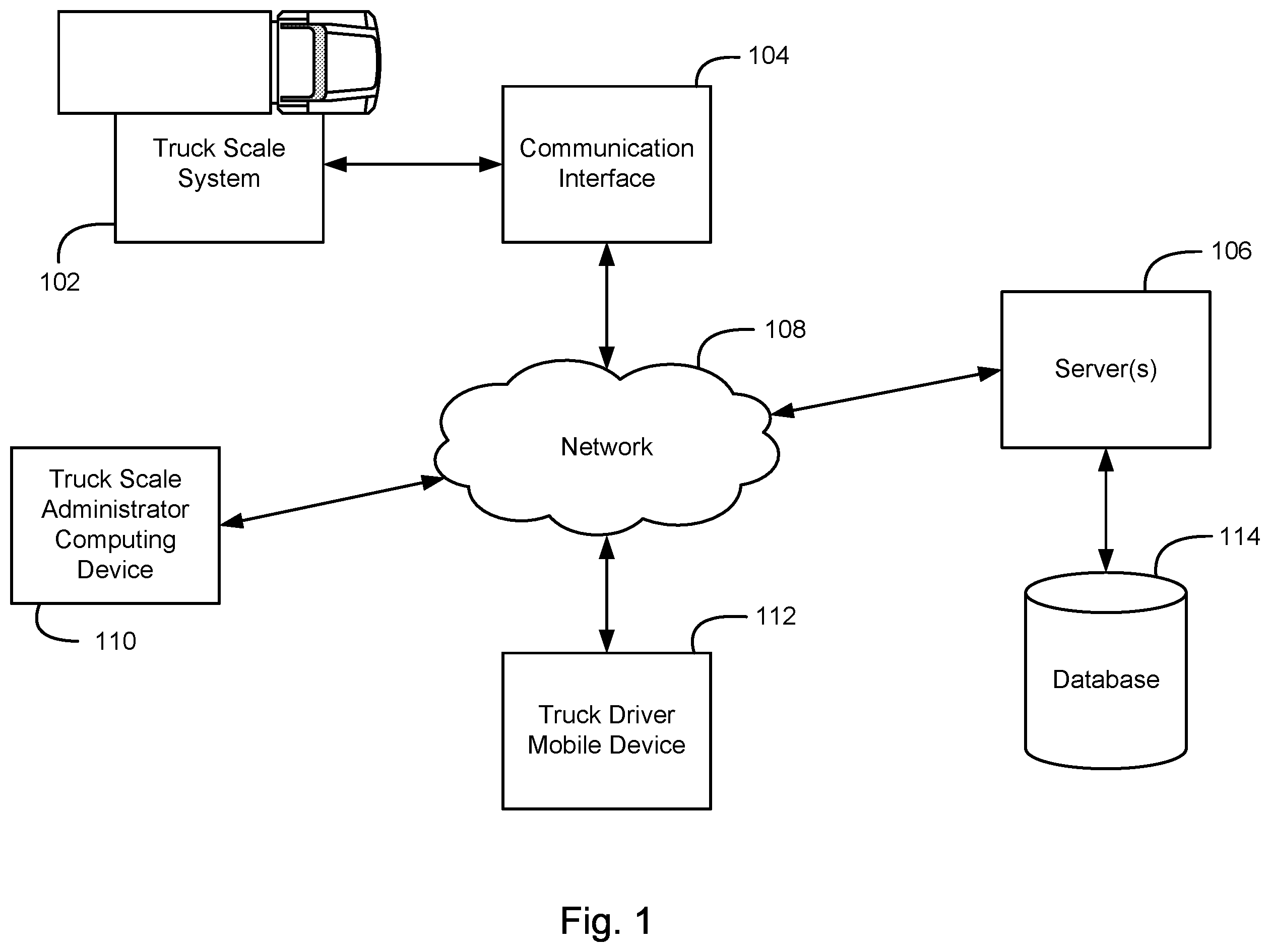 Patent US12339156 Figure 1 – Truck scale management system and method