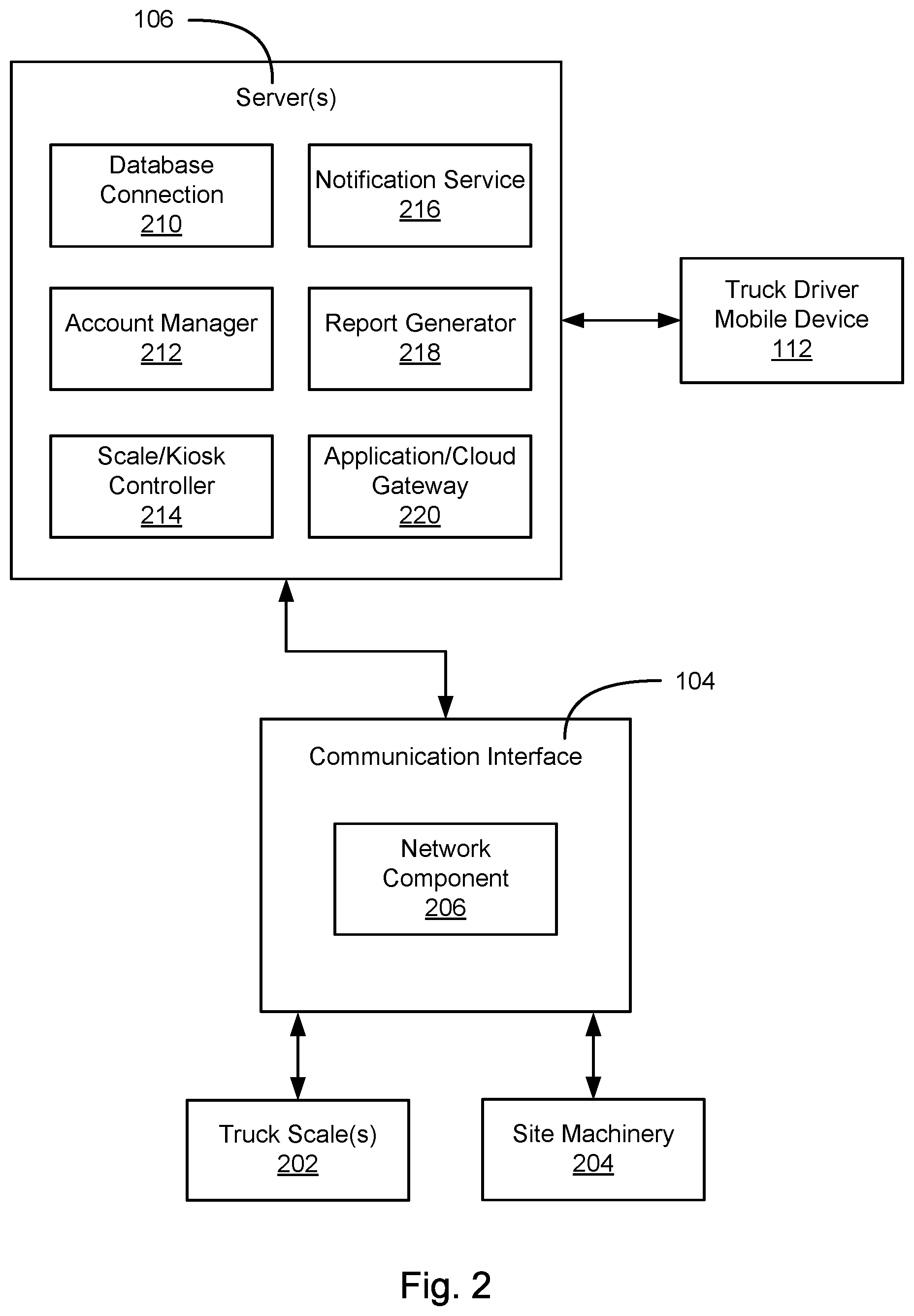 Patent US12339156 Figure 2 – Truck scale management system and method