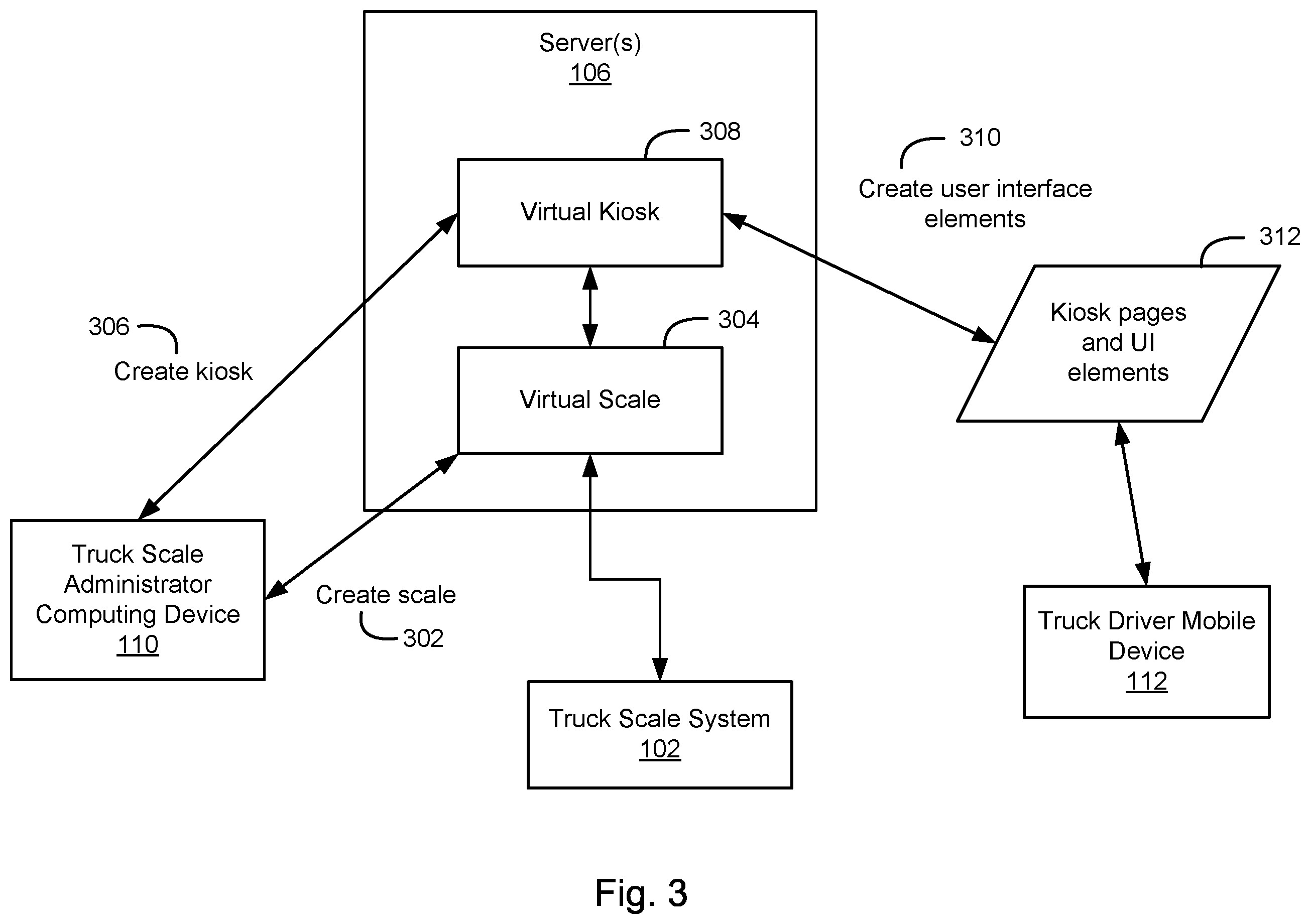 Patent US12339156 Figure 3 – Truck scale management system and method