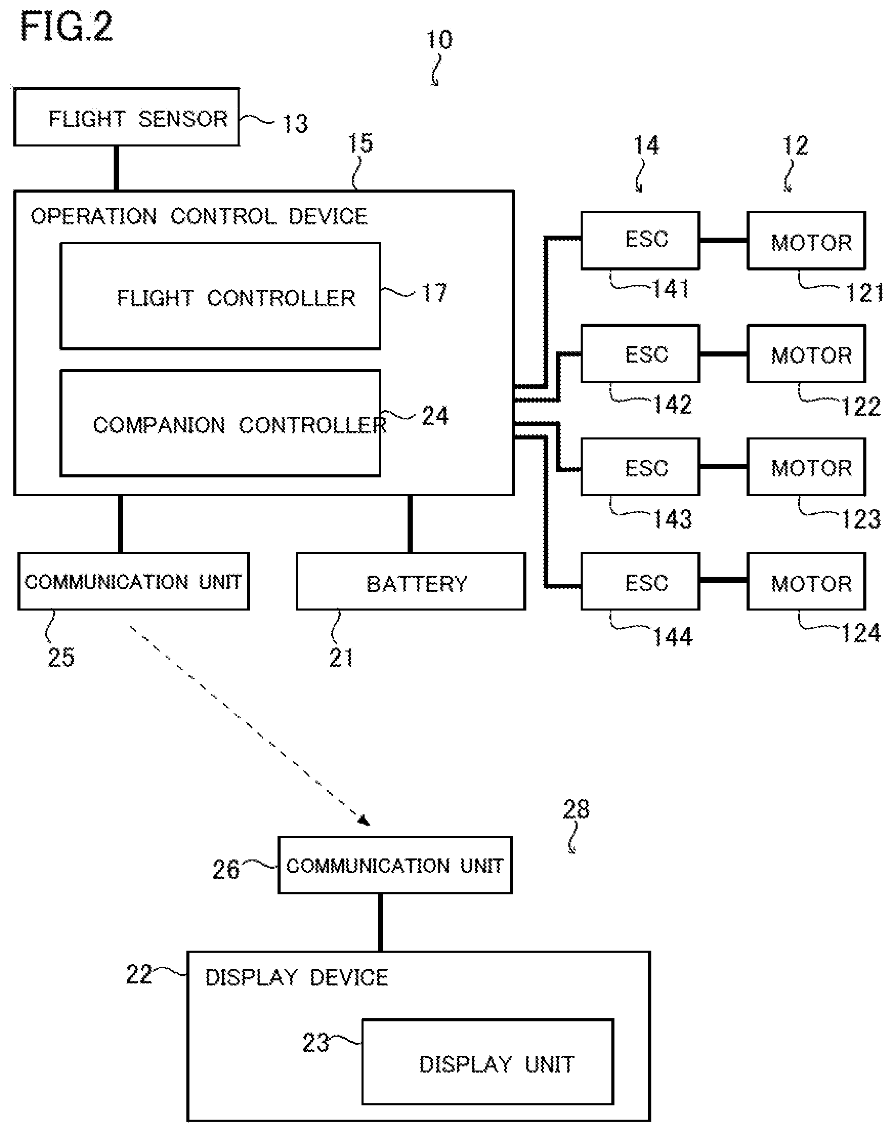 Patent US12339157 Figure 2 – Flight device