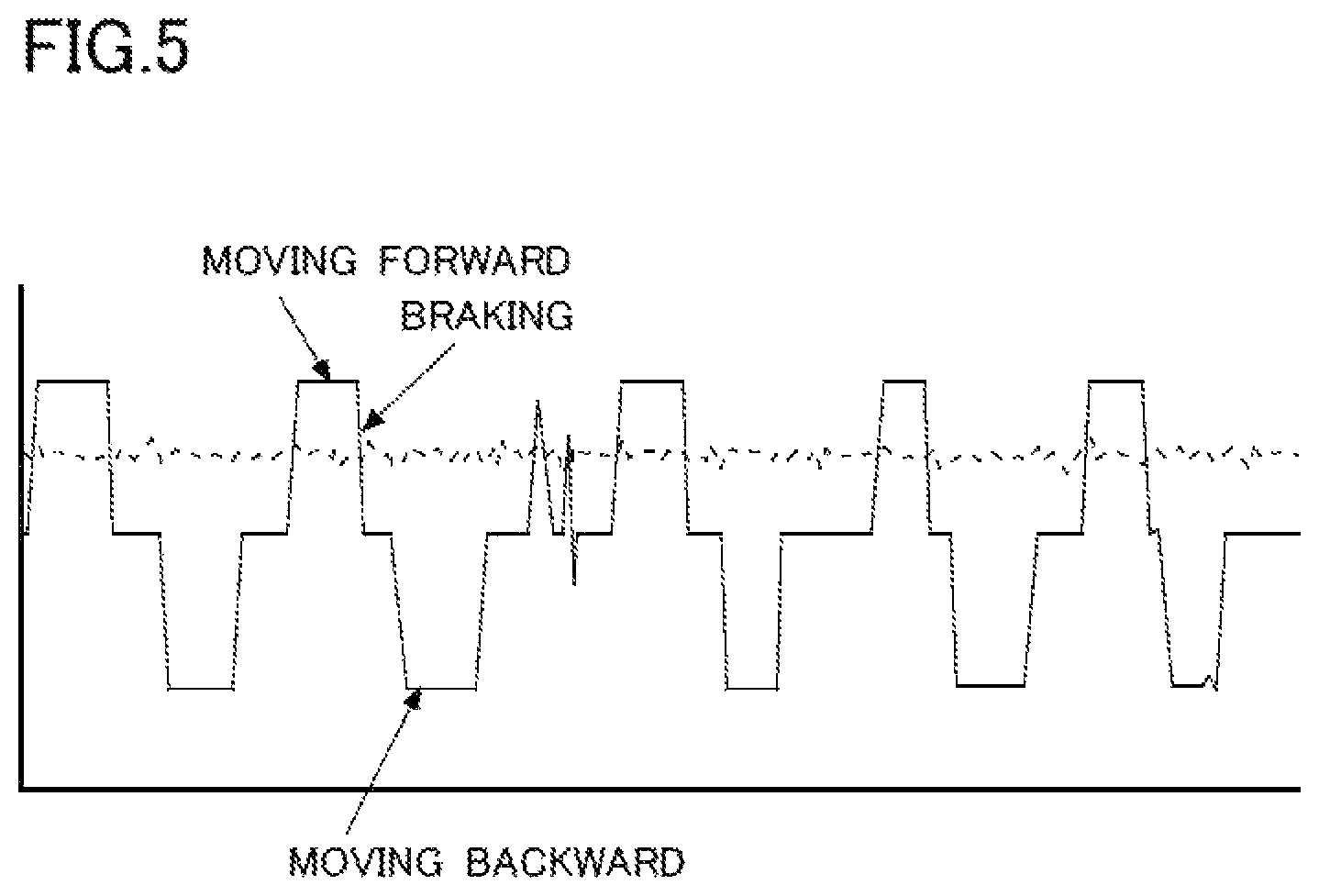 Patent US12339157 Figure 5 – Flight device