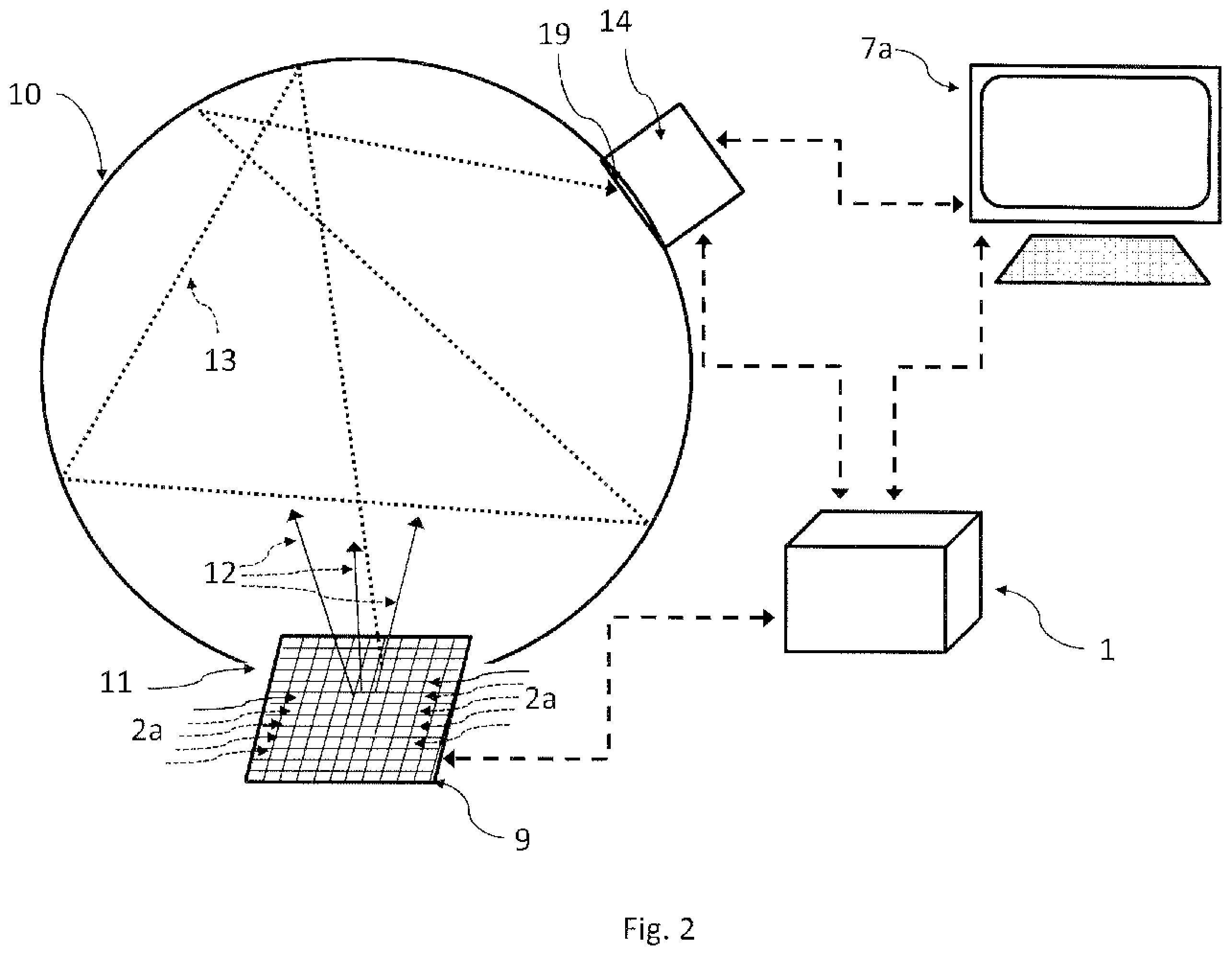 Patent US12339162 Figure 2 – Device and method for measuring semiconductor-based light sources