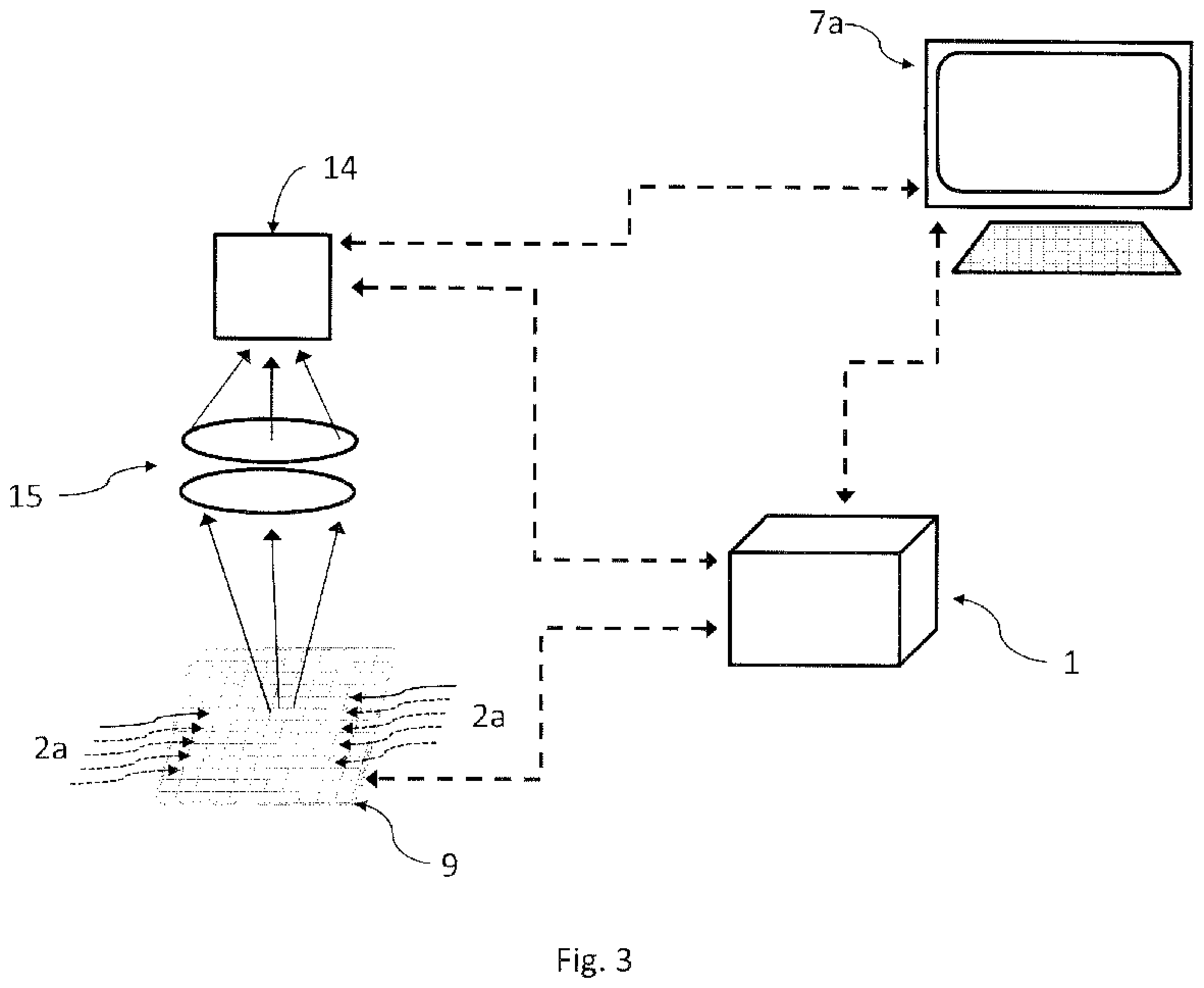 Patent US12339162 Figure 3 – Device and method for measuring semiconductor-based light sources