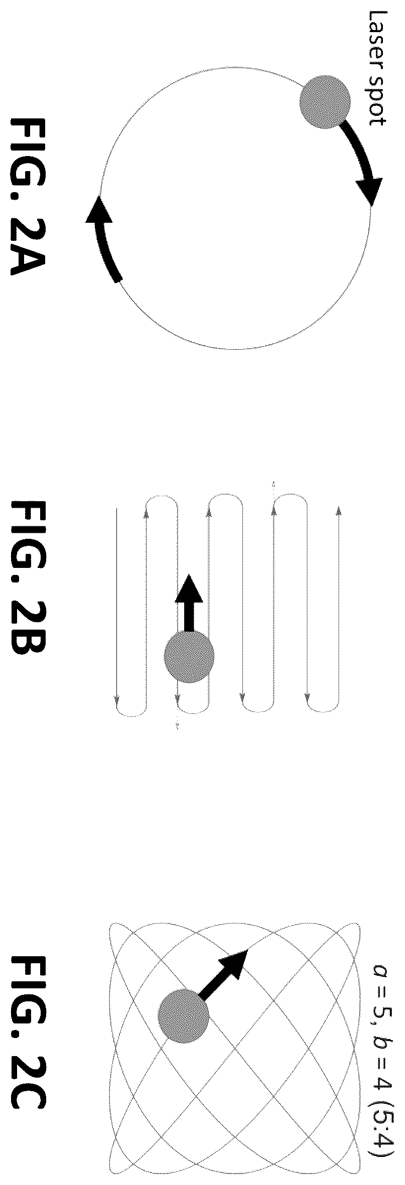 Patent US12339165 Figure 2 – Methods and devices for standoff differential Raman spectroscopy with increased eye safety and decreased risk of explosion