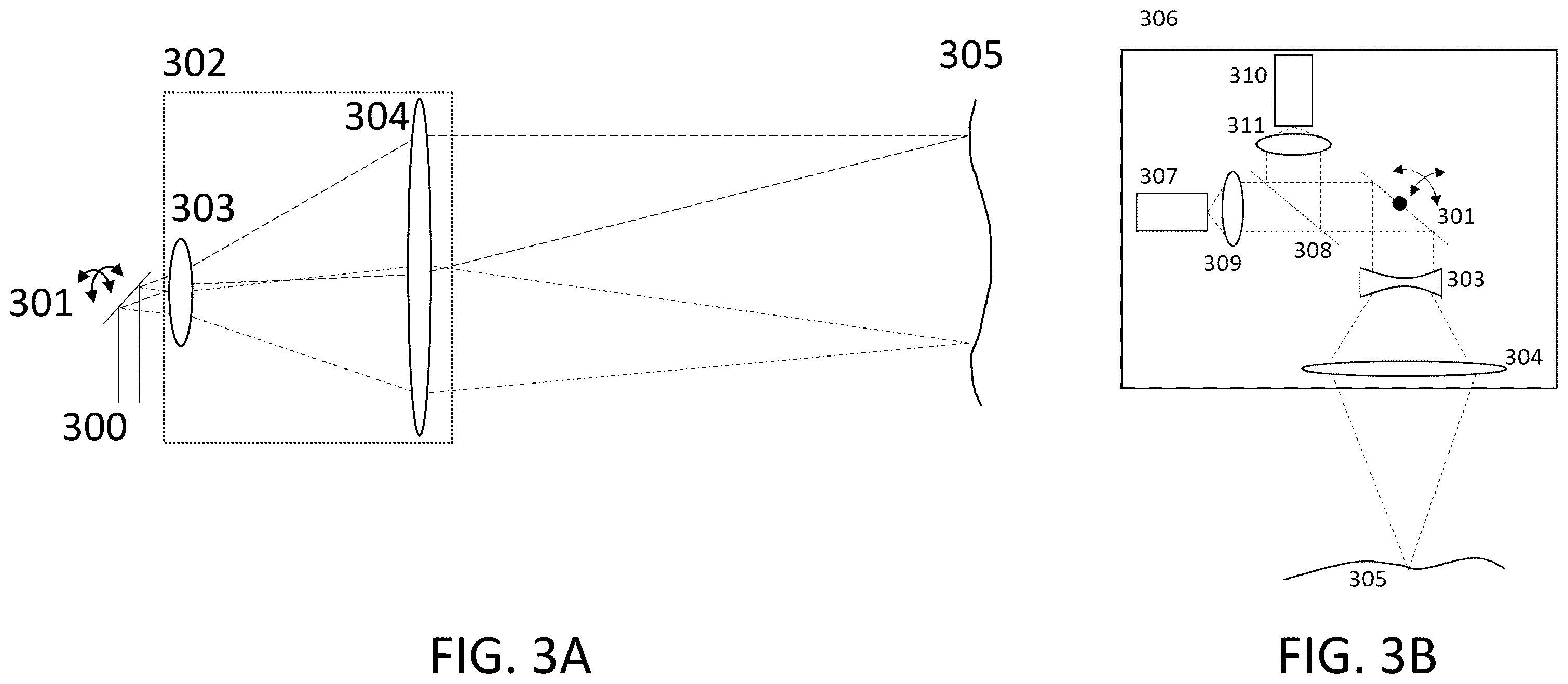 Patent US12339165 Figure 3 – Methods and devices for standoff differential Raman spectroscopy with increased eye safety and decreased risk of explosion