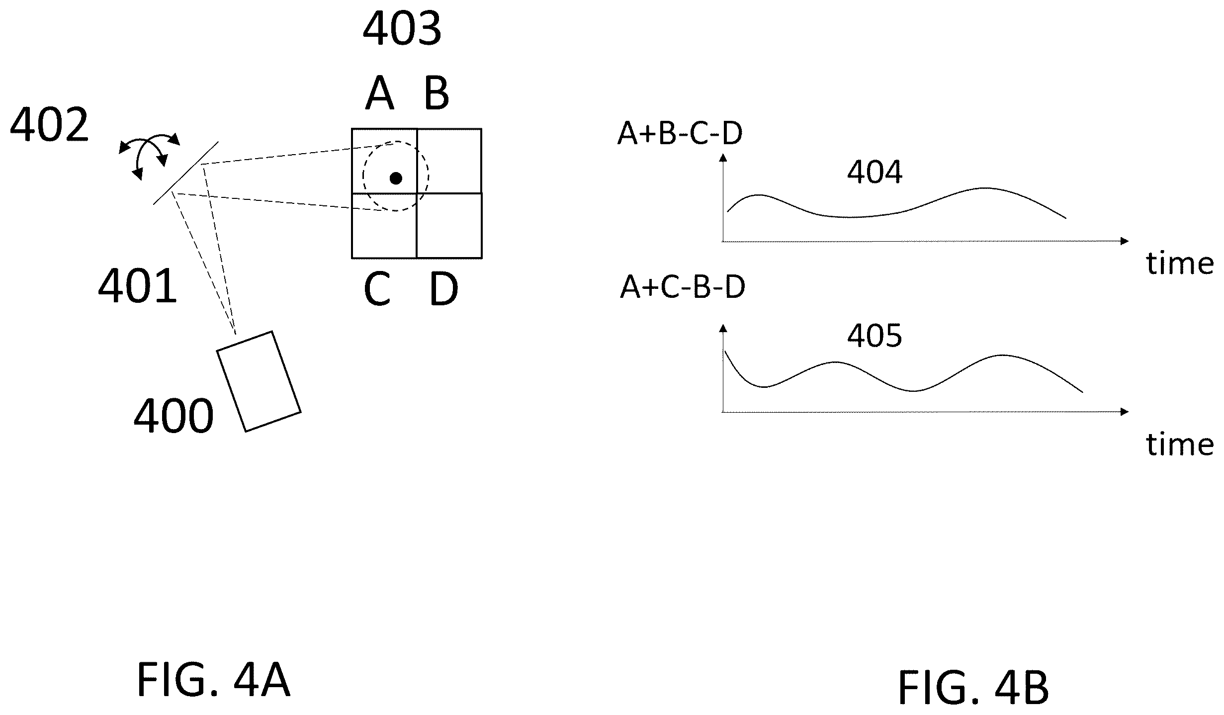 Patent US12339165 Figure 4 – Methods and devices for standoff differential Raman spectroscopy with increased eye safety and decreased risk of explosion
