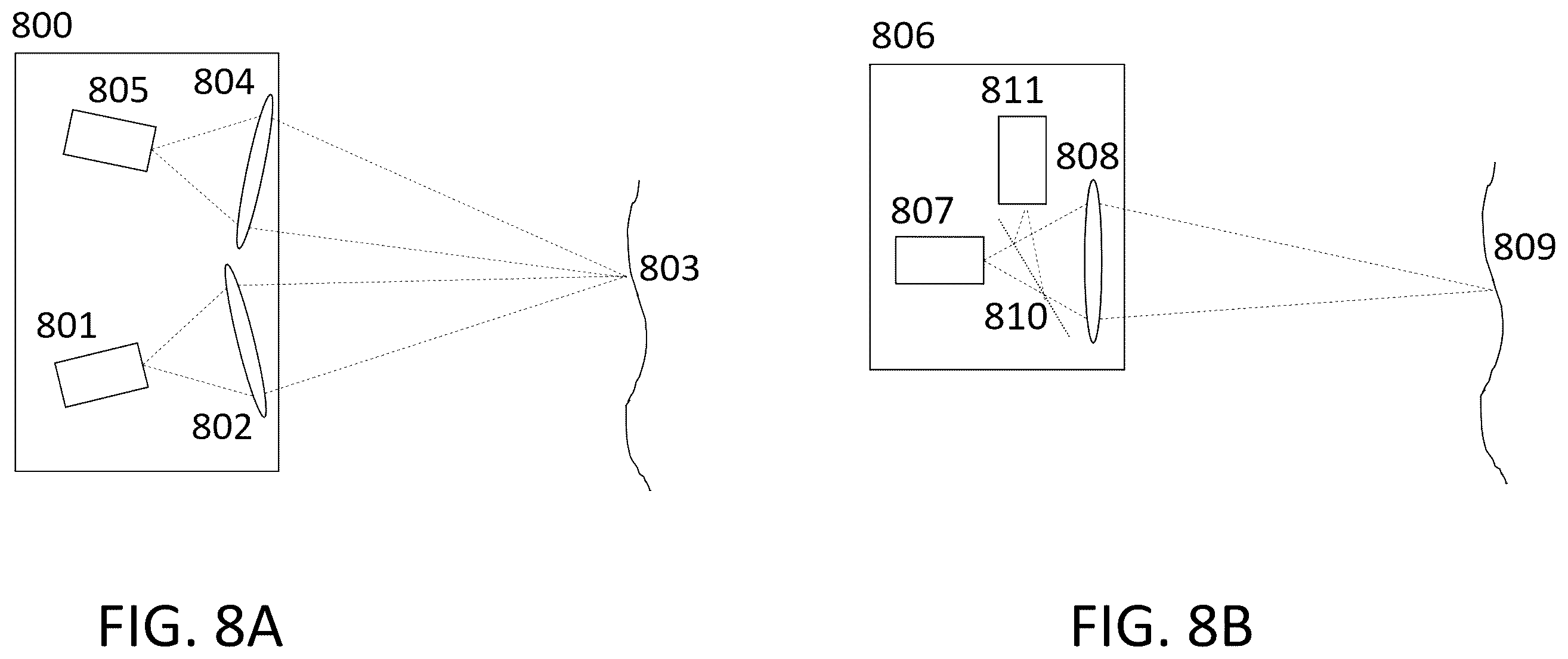 Patent US12339165 Figure 8 – Methods and devices for standoff differential Raman spectroscopy with increased eye safety and decreased risk of explosion