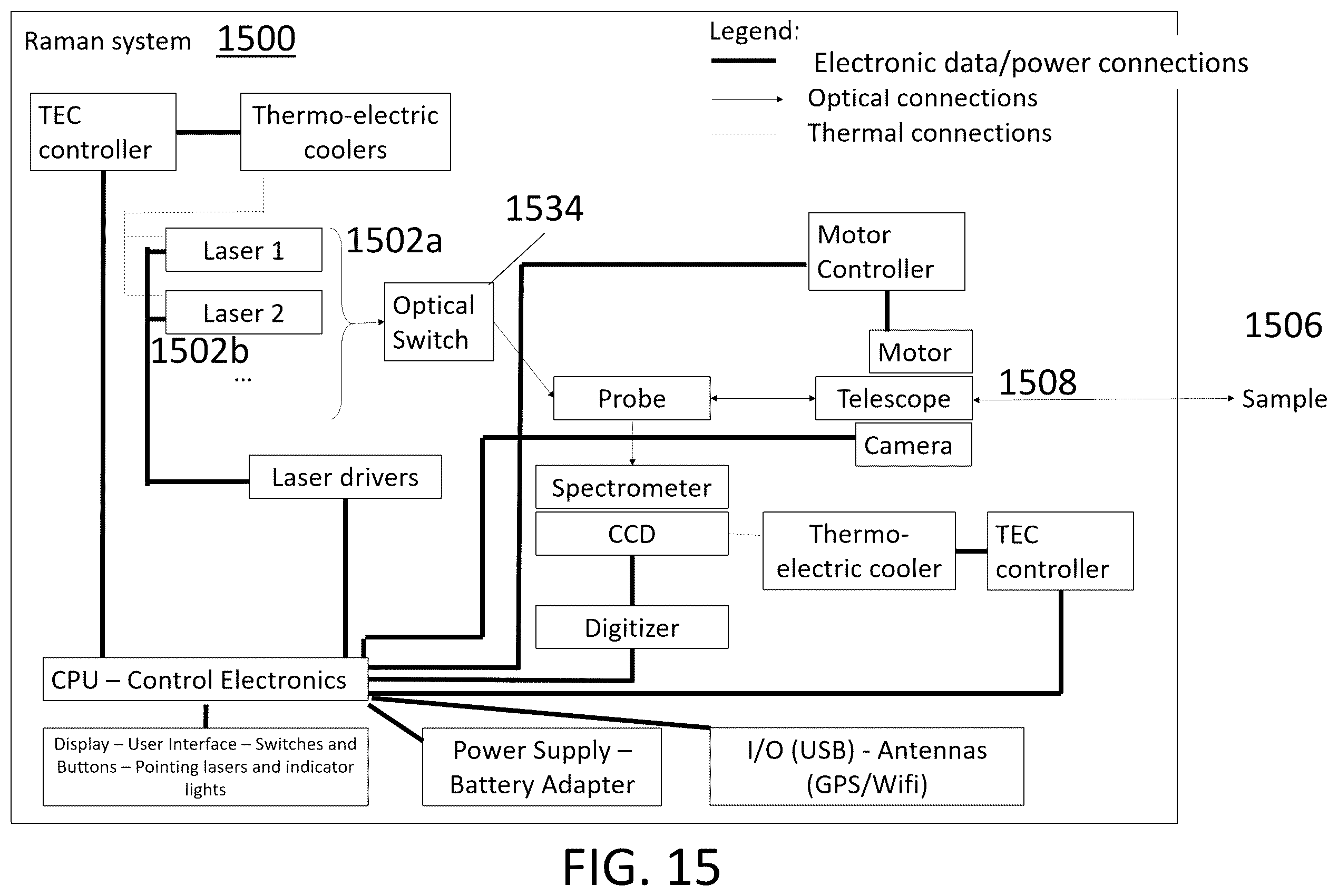Patent US12339165 Figure 15 – Methods and devices for standoff differential Raman spectroscopy with increased eye safety and decreased risk of explosion