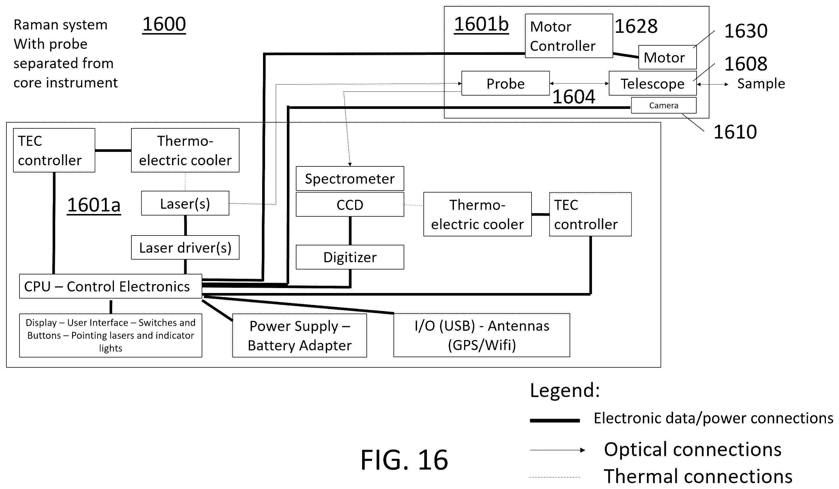 Patent US12339165 Figure 16 – Methods and devices for standoff differential Raman spectroscopy with increased eye safety and decreased risk of explosion