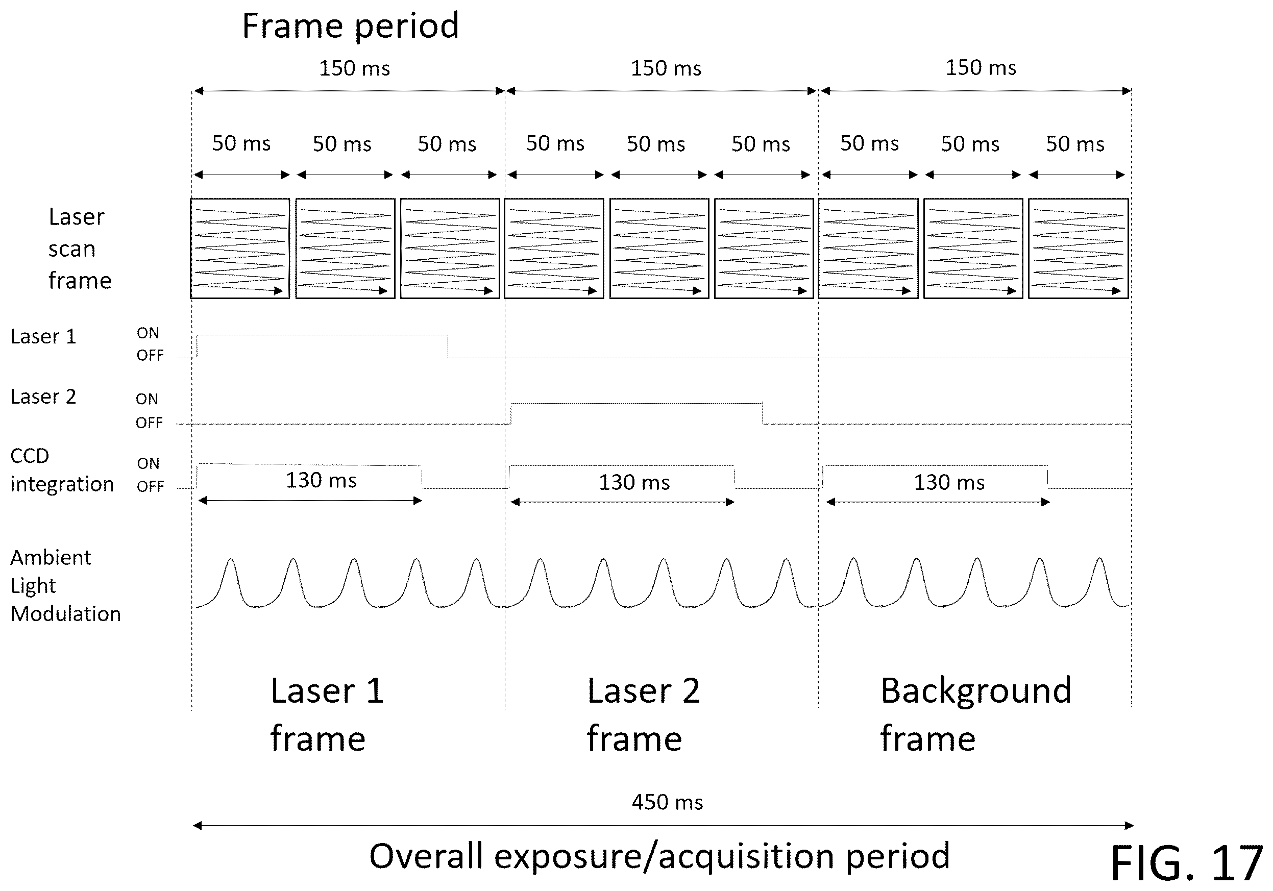 Patent US12339165 Figure 17 – Methods and devices for standoff differential Raman spectroscopy with increased eye safety and decreased risk of explosion