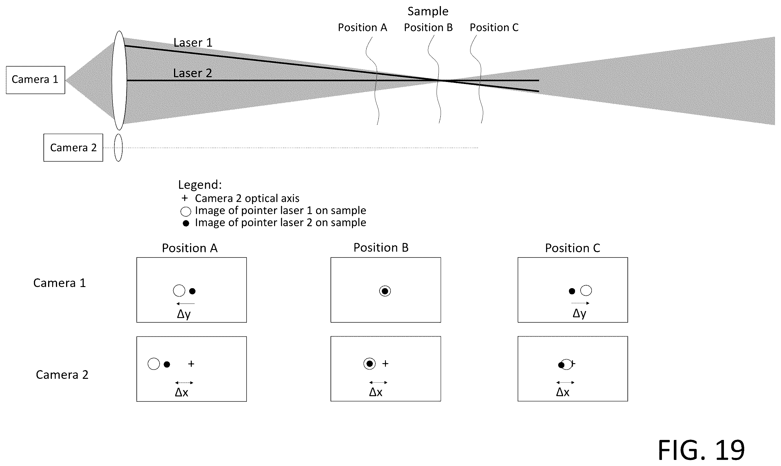 Patent US12339165 Figure 19 – Methods and devices for standoff differential Raman spectroscopy with increased eye safety and decreased risk of explosion