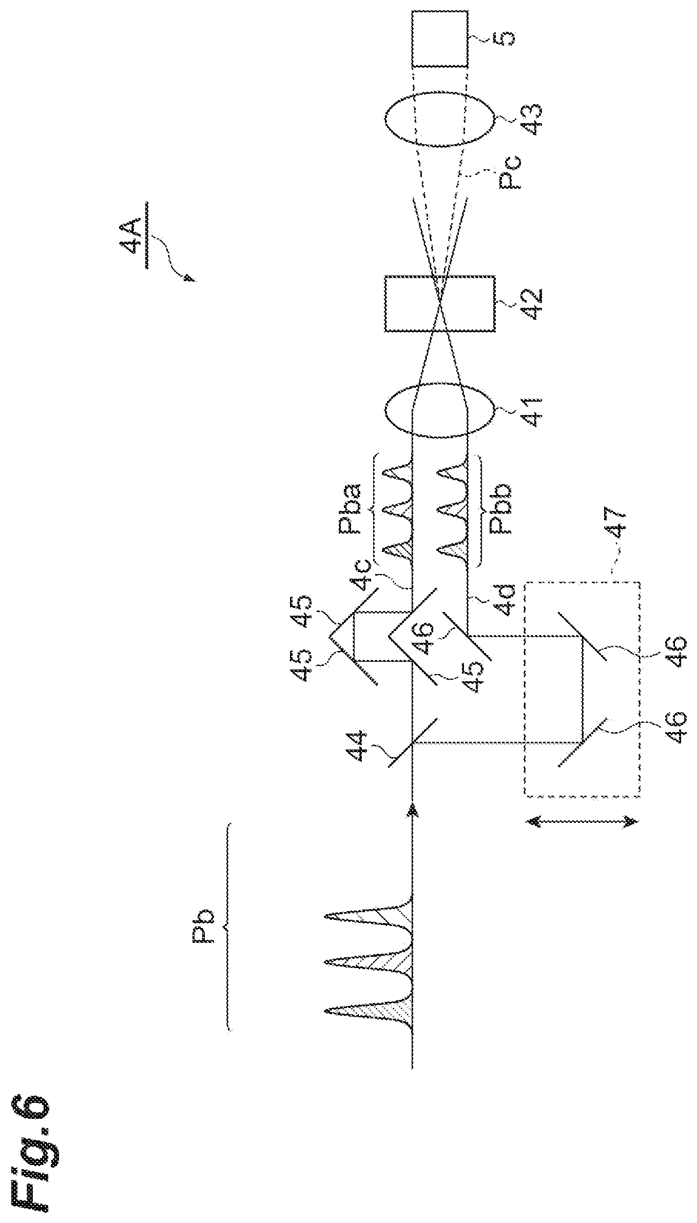 Patent US12339167 Figure 6 – Dispersion measuring device, pulse light source, dispersion measuring method, and dispersion compensating method