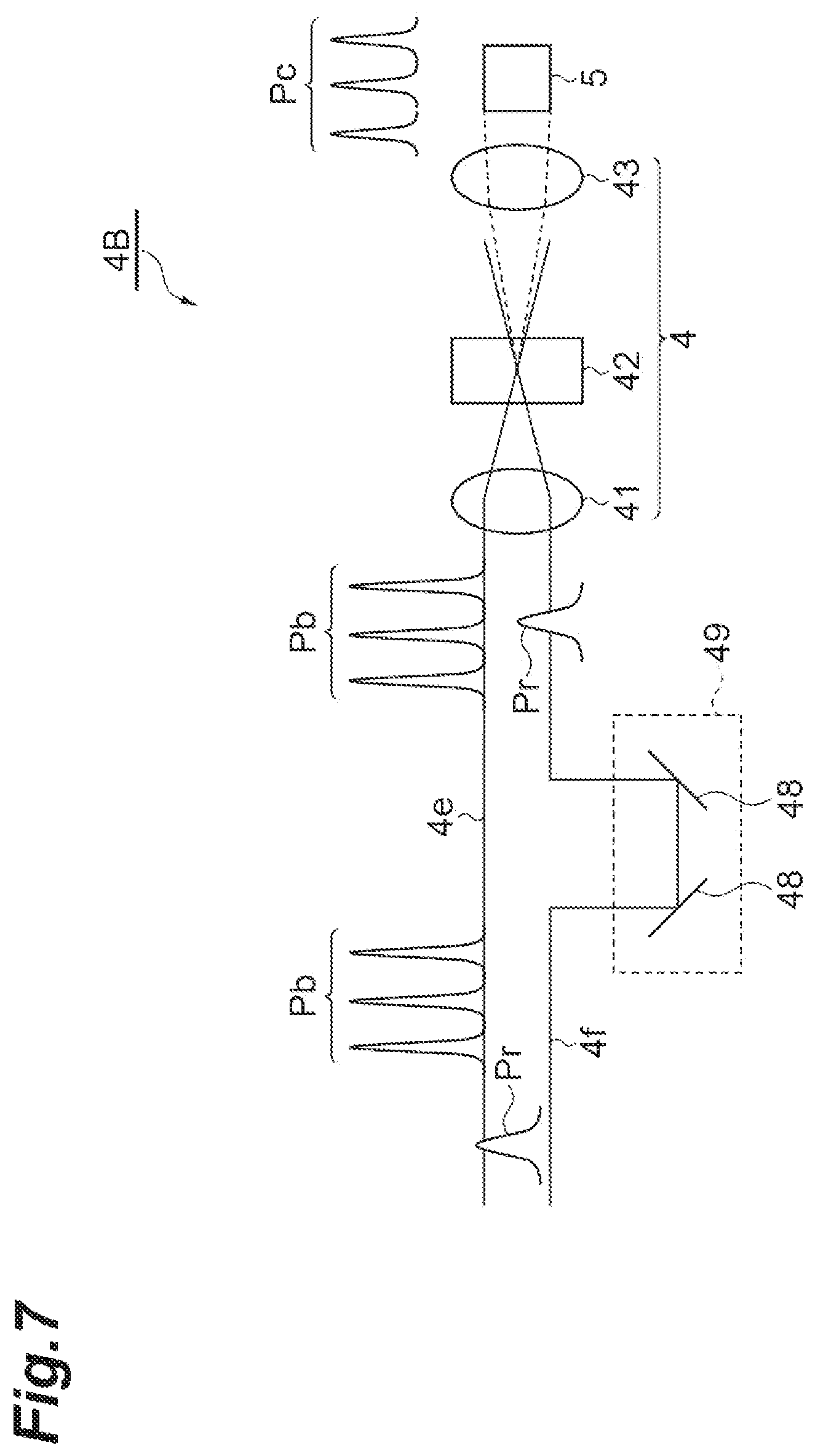 Patent US12339167 Figure 7 – Dispersion measuring device, pulse light source, dispersion measuring method, and dispersion compensating method
