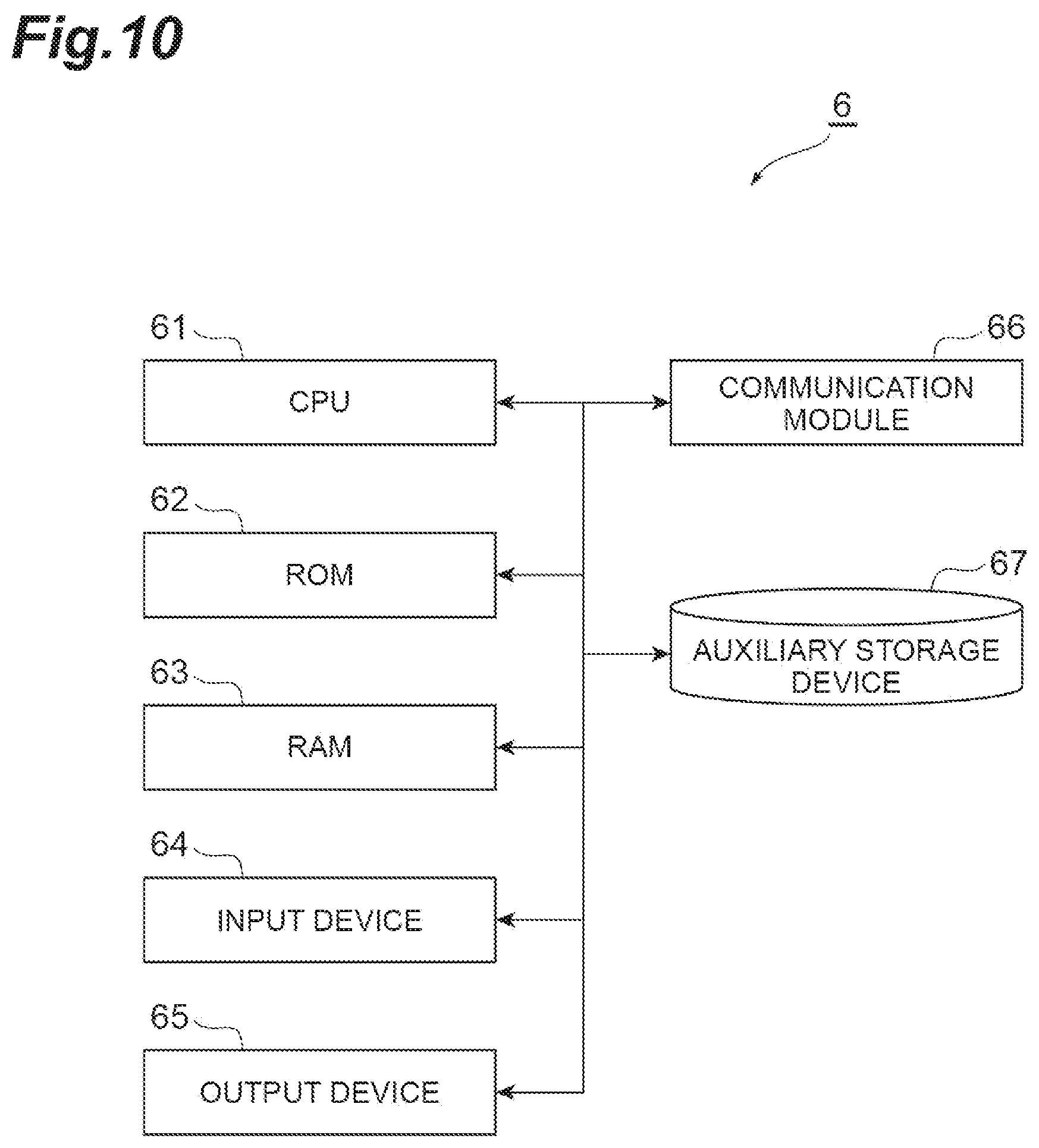 Patent US12339167 Figure 10 – Dispersion measuring device, pulse light source, dispersion measuring method, and dispersion compensating method