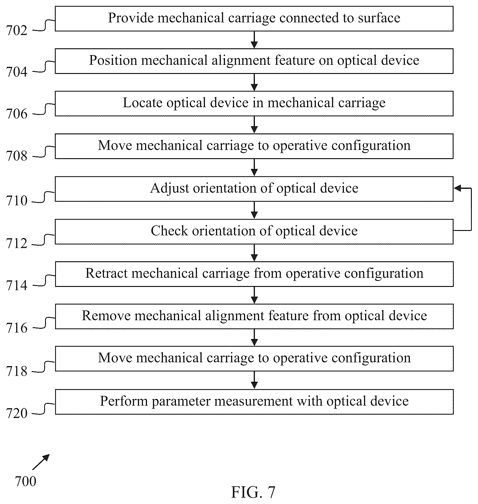 Patent US12339169 Figure 5 – Color measurement