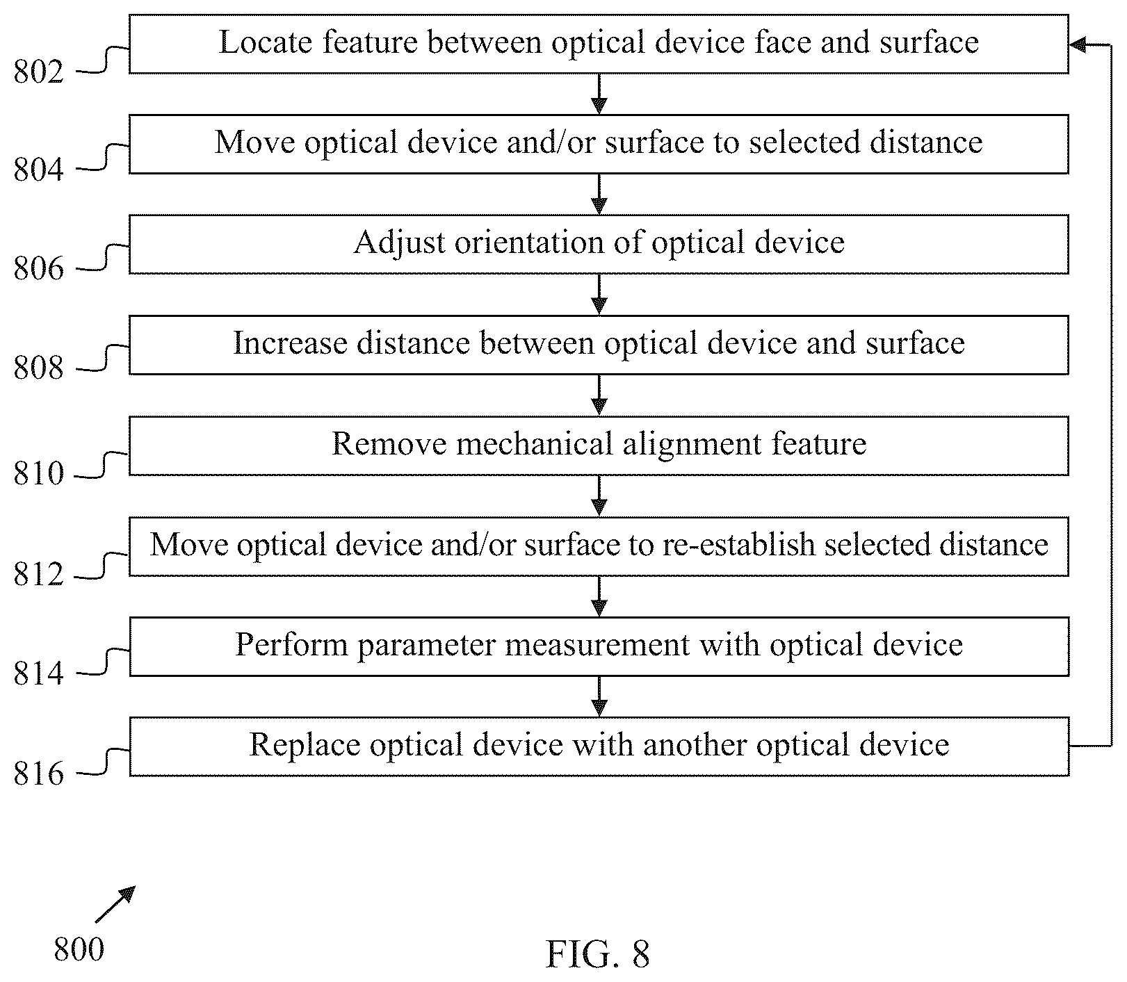 Patent US12339169 Figure 6 – Color measurement