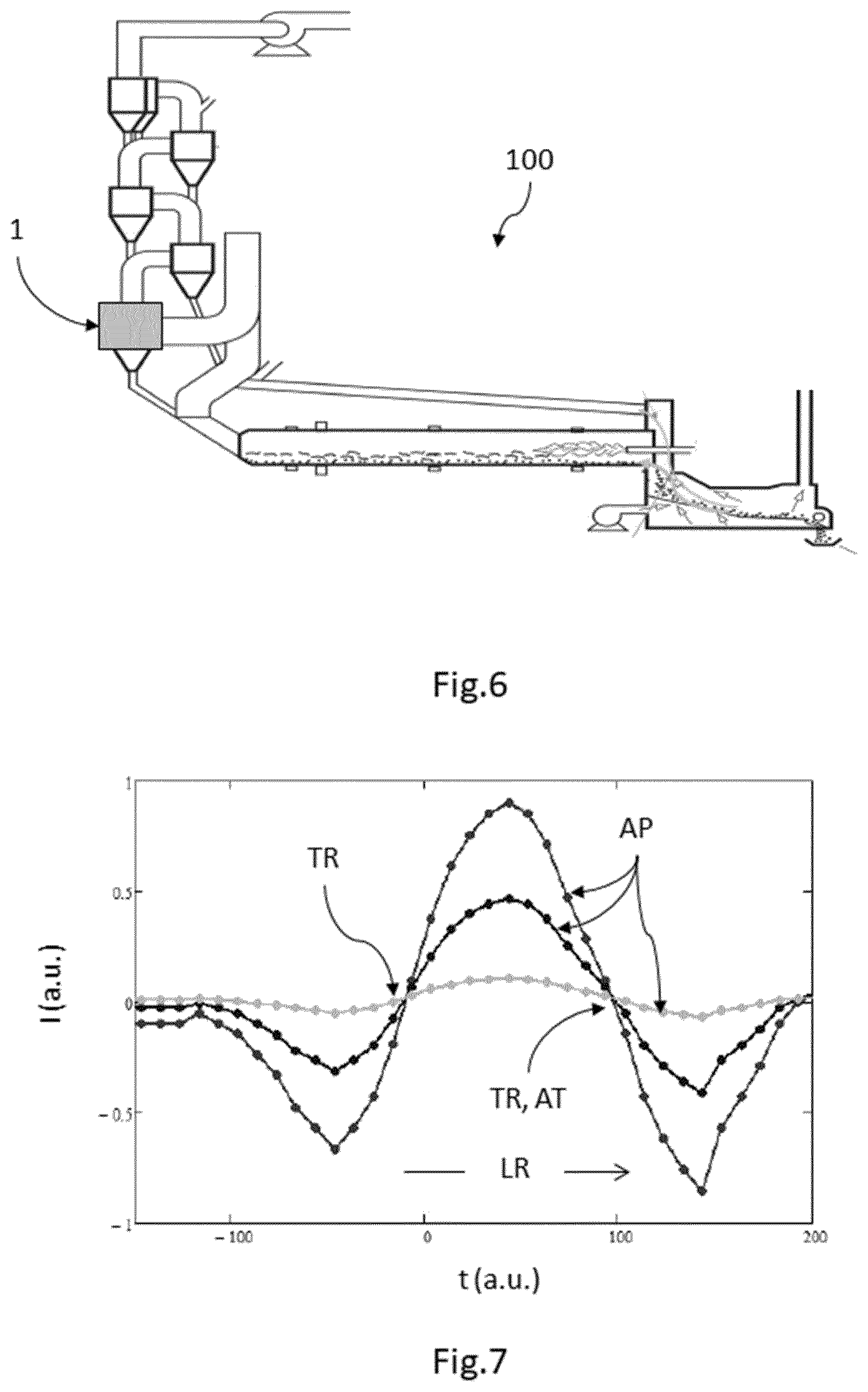 Patent US12339172 Figure 6 – Device for acoustic temperature measurement