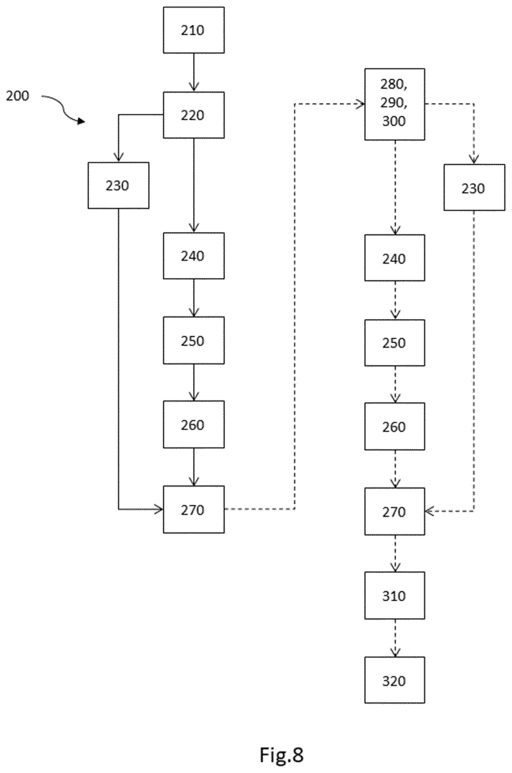 Patent US12339172 Figure 7 – Device for acoustic temperature measurement