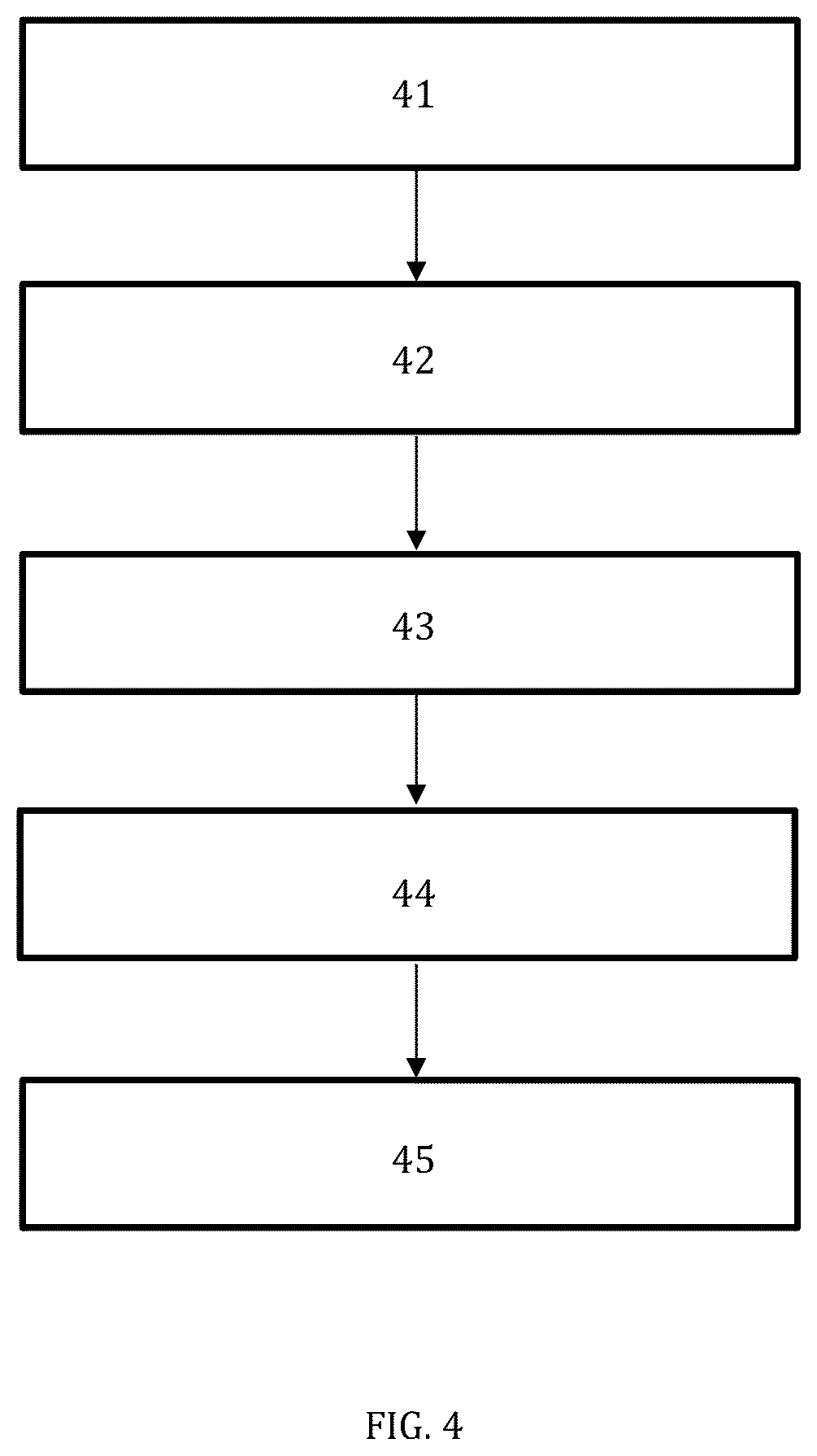 Patent US12339180 Figure 4 – Combined flexible tactile sensors