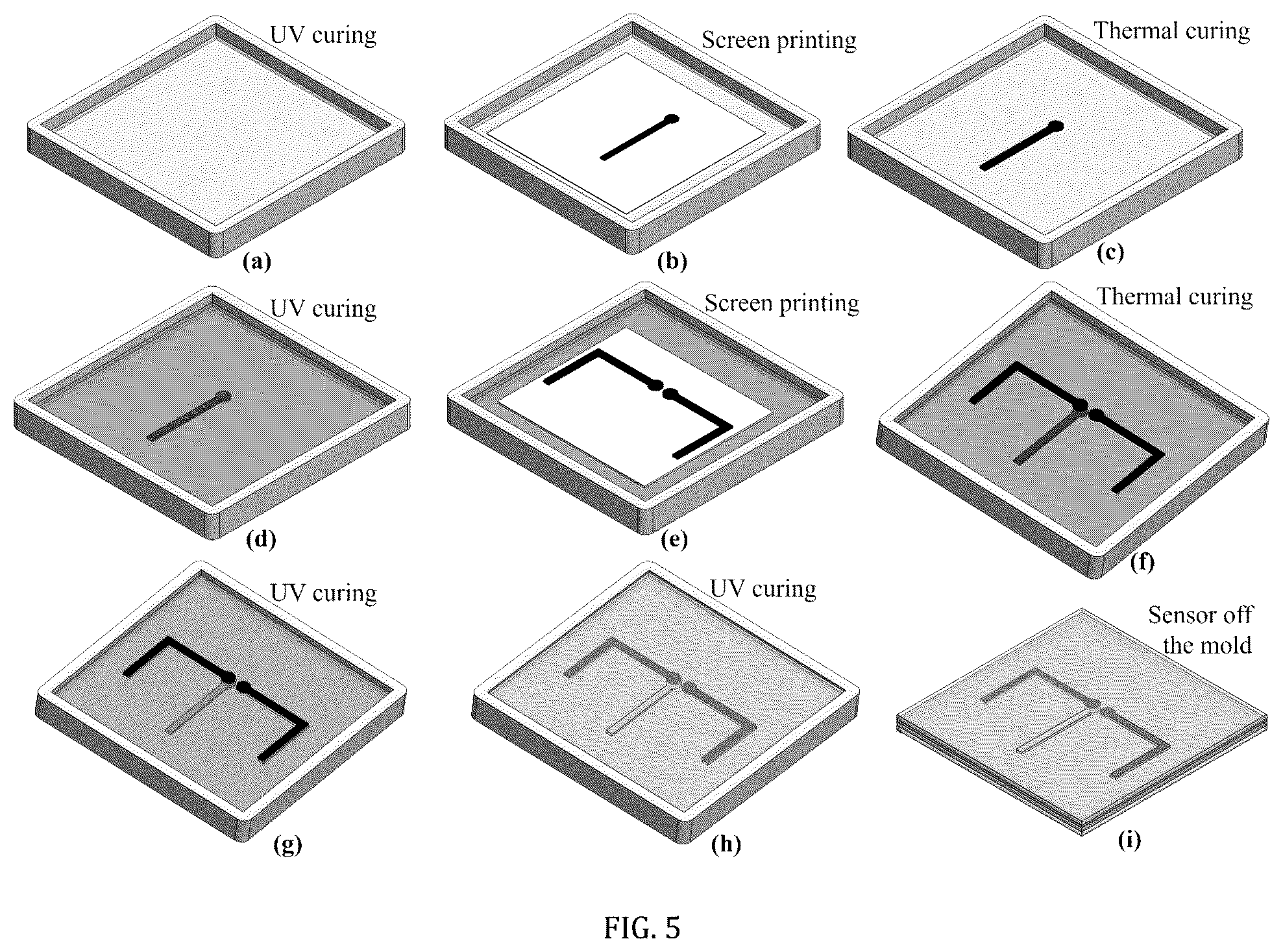 Patent US12339180 Figure 5 – Combined flexible tactile sensors
