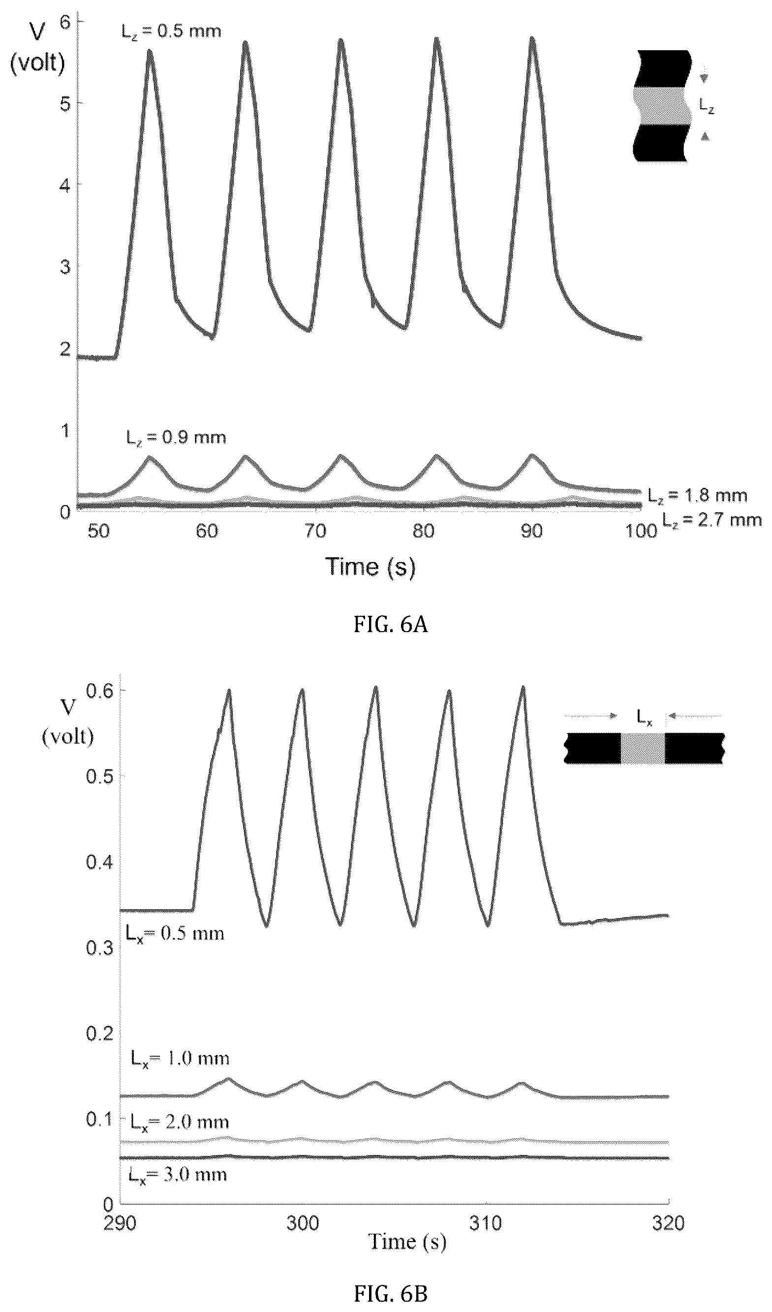 Patent US12339180 Figure 6 – Combined flexible tactile sensors