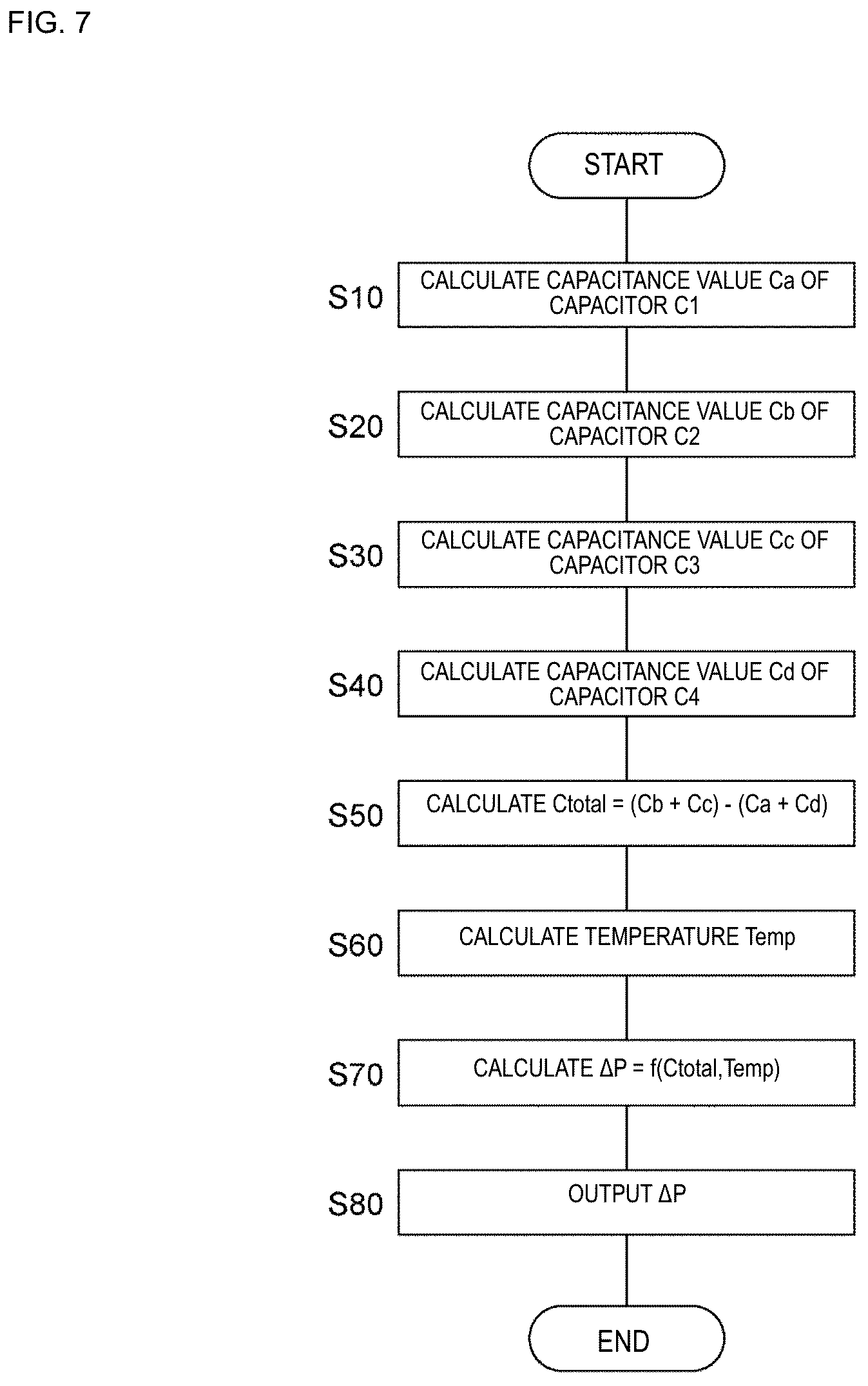 Patent US12339183 Figure 7 – Pressure sensor including a pressure sensor chip to detect a differential pressure with high accuracy