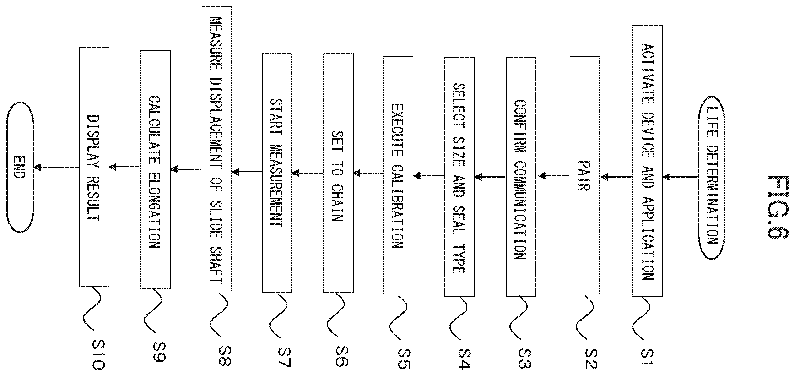 Patent US12339187 Figure 8 – Chain measurement device, chain measurement system, and method for calculating slack amount of chain