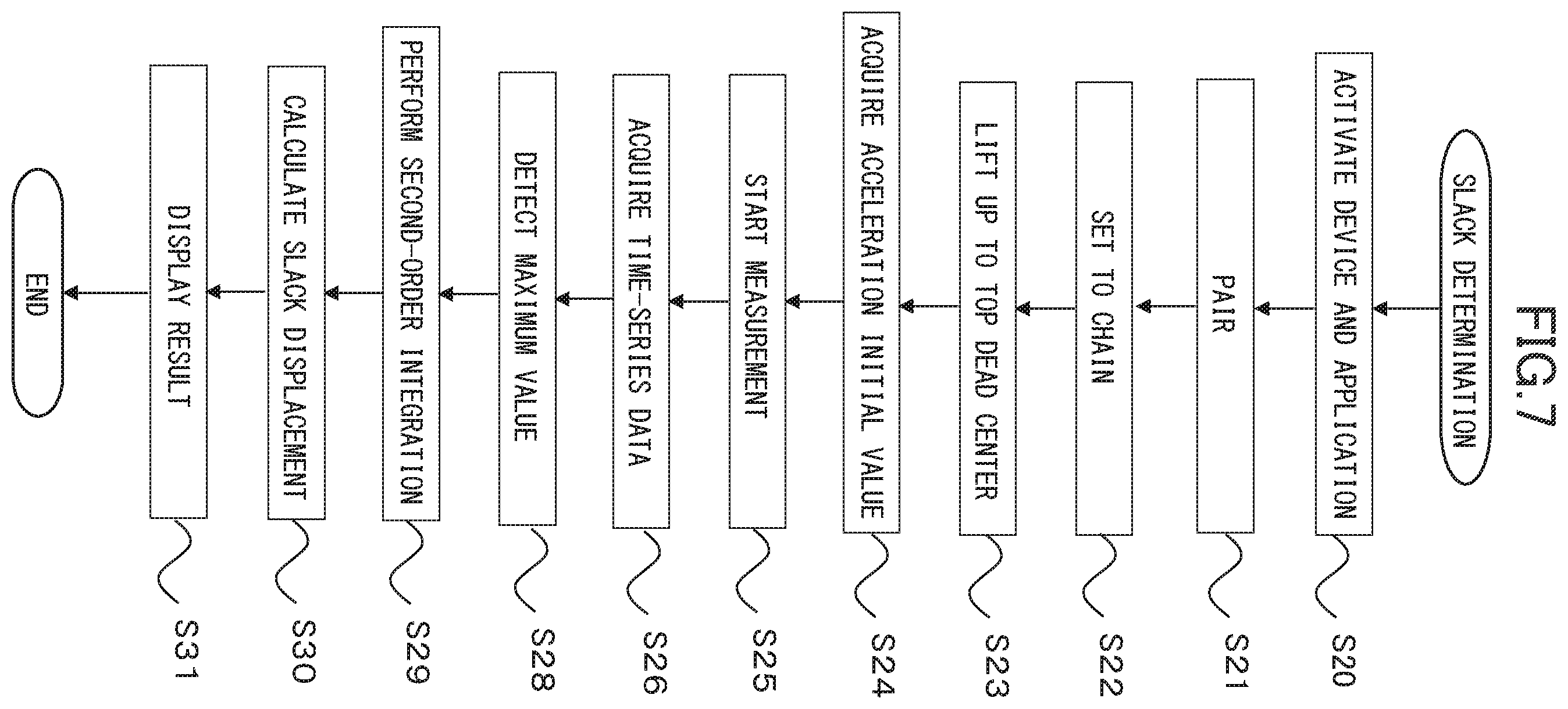 Patent US12339187 Figure 9 – Chain measurement device, chain measurement system, and method for calculating slack amount of chain