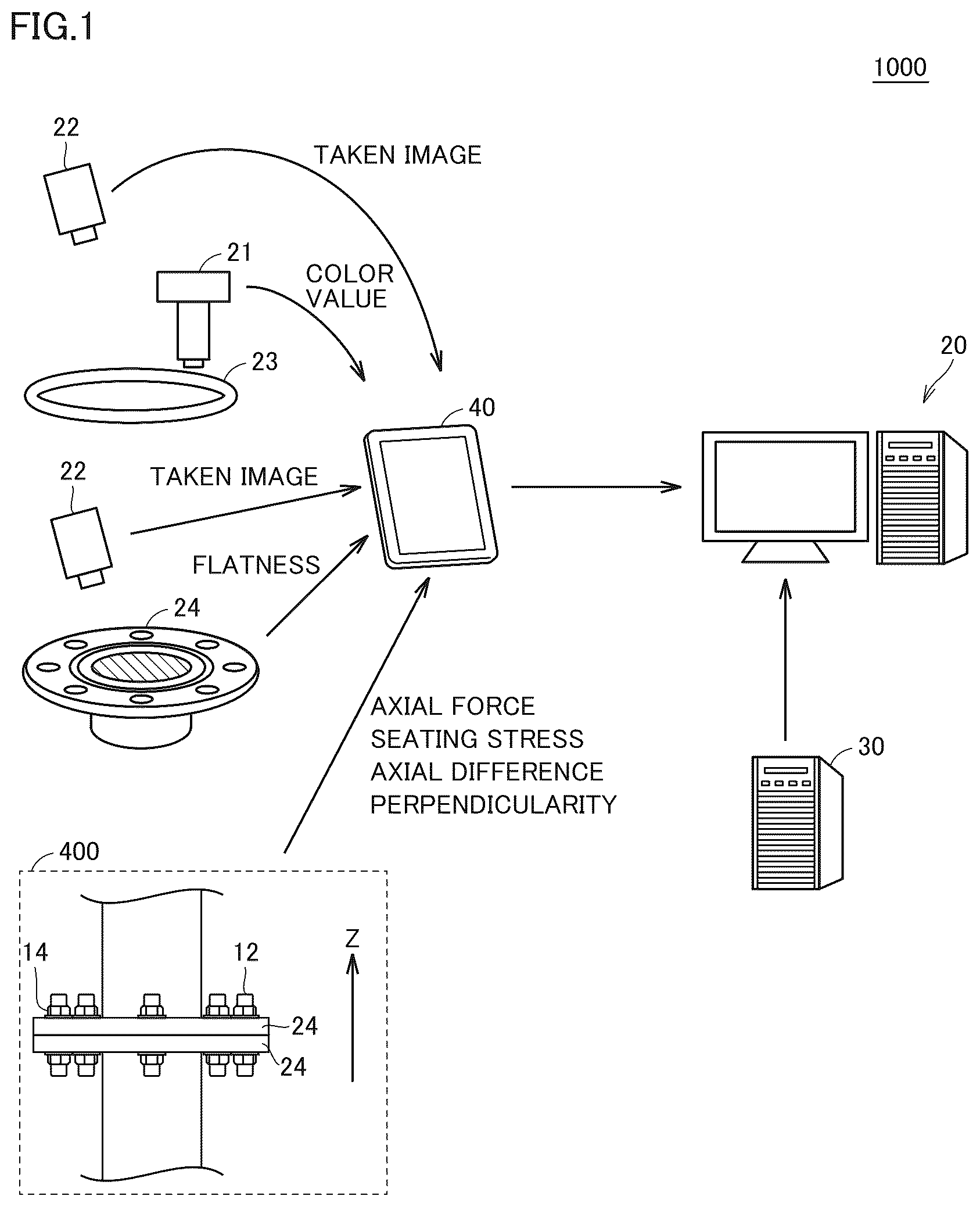 Patent US12339188 Figure 1 – Information processing device