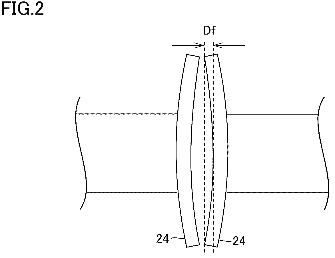 Patent US12339188 Figure 2 – Information processing device