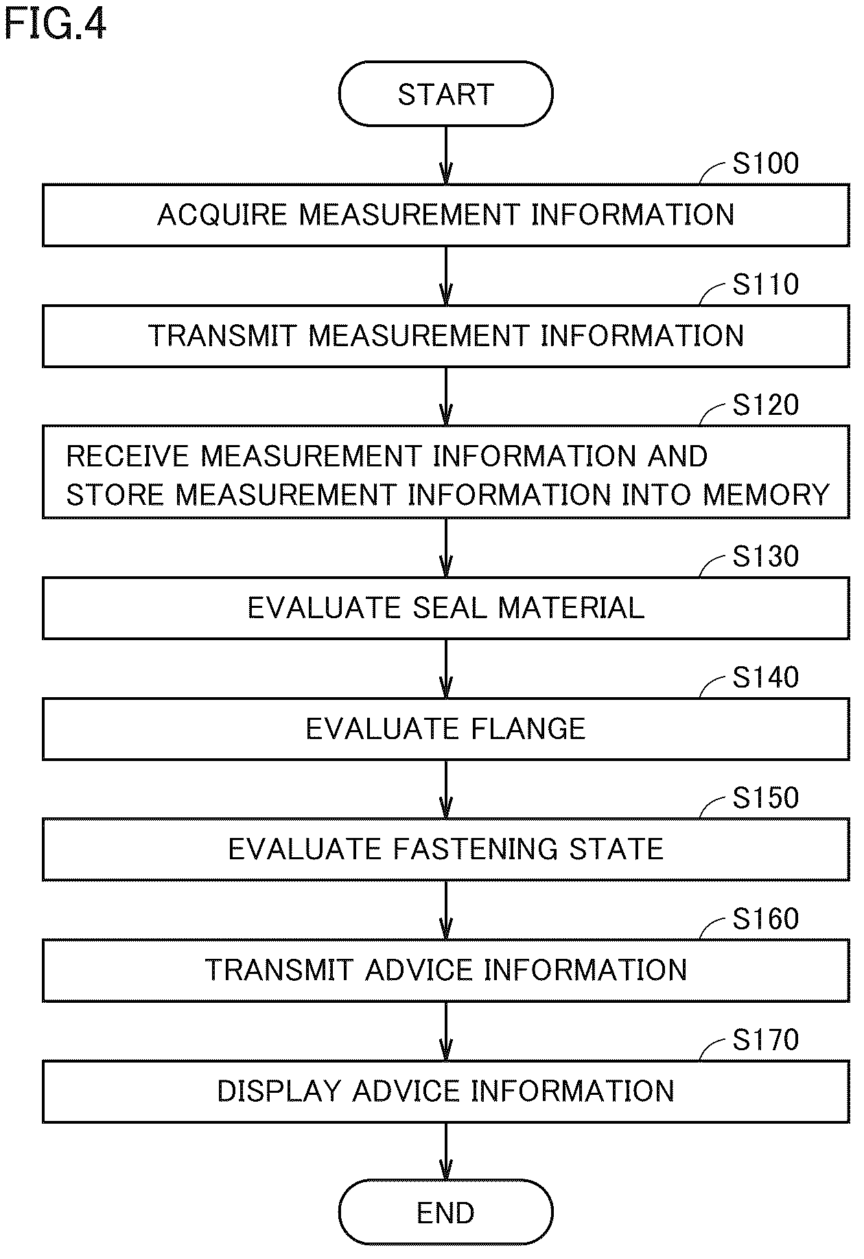 Patent US12339188 Figure 4 – Information processing device
