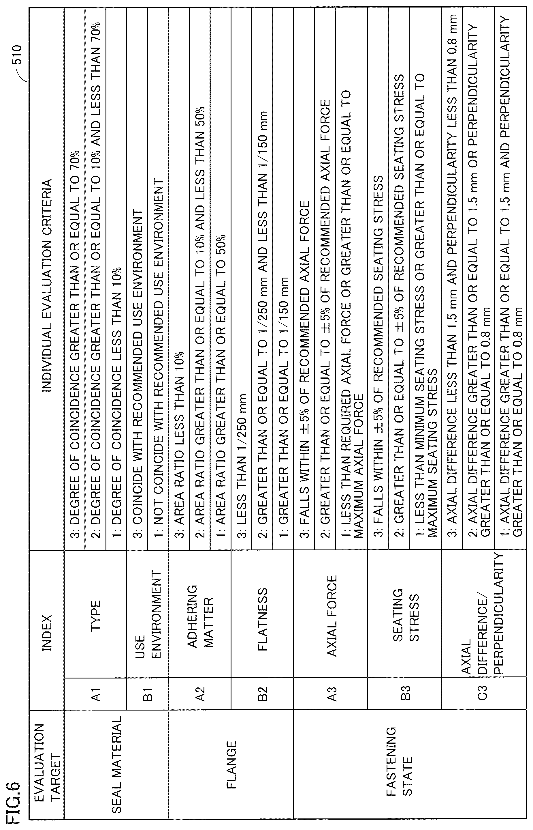 Patent US12339188 Figure 6 – Information processing device