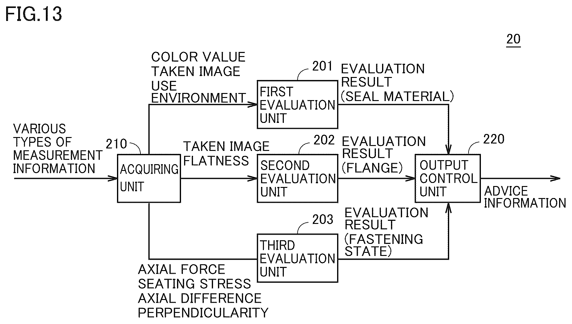 Patent US12339188 Figure 13 – Information processing device