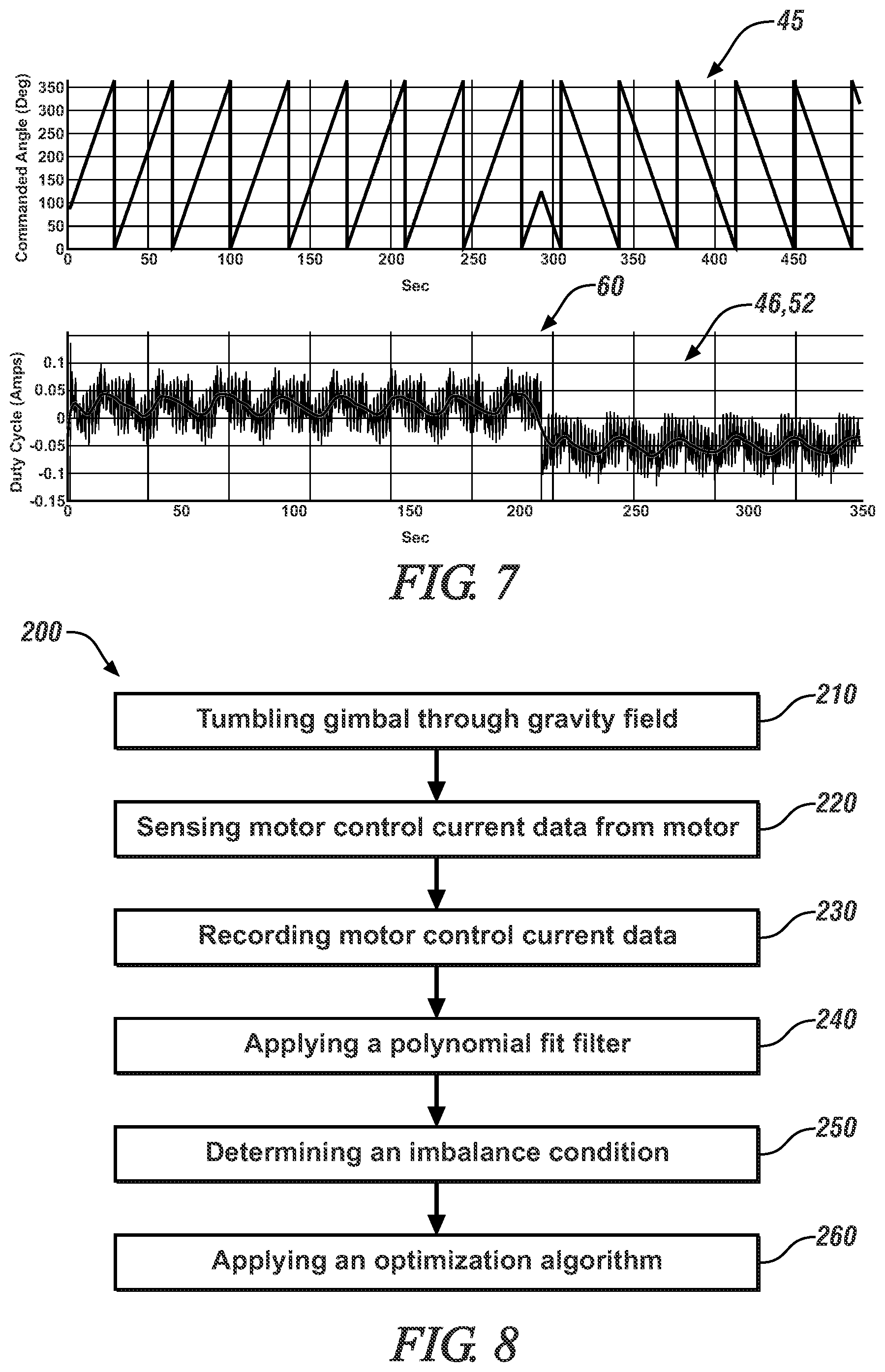 Patent US12339193 Figure 5 – System and method for balancing a gimbaled system
