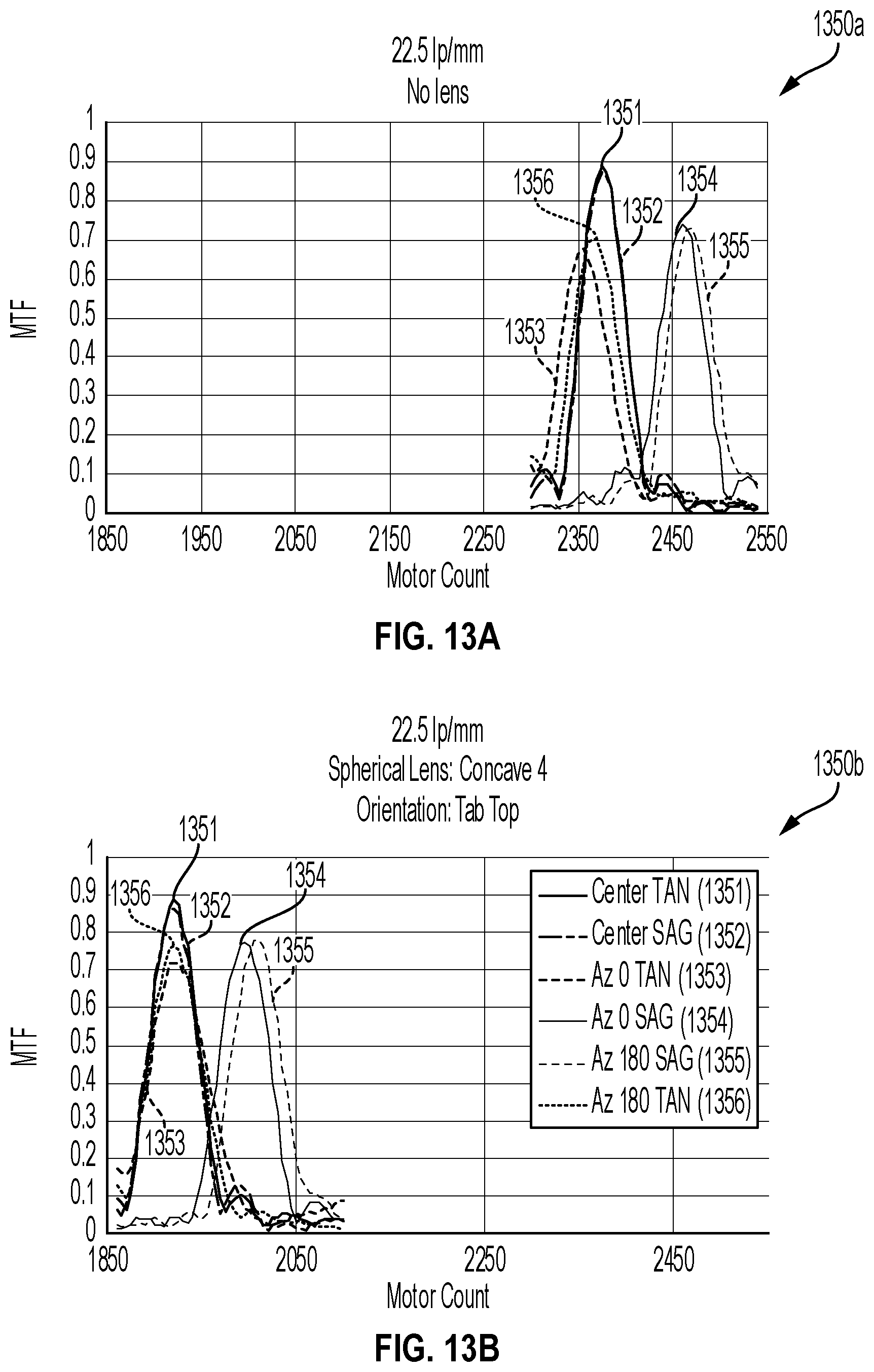 Patent US12339194 Figure 13 – Methods for compensating measurements of devices under test (DUTS) captured through prescription lenses, and associated imaging systems, devices, and methods