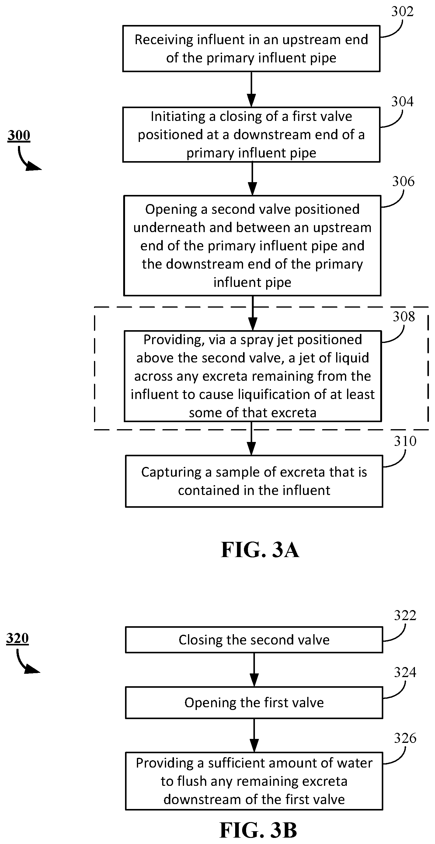 Patent US12339200 Figure 3 – Excreta sampling toilet and inline specimen analysis system and method